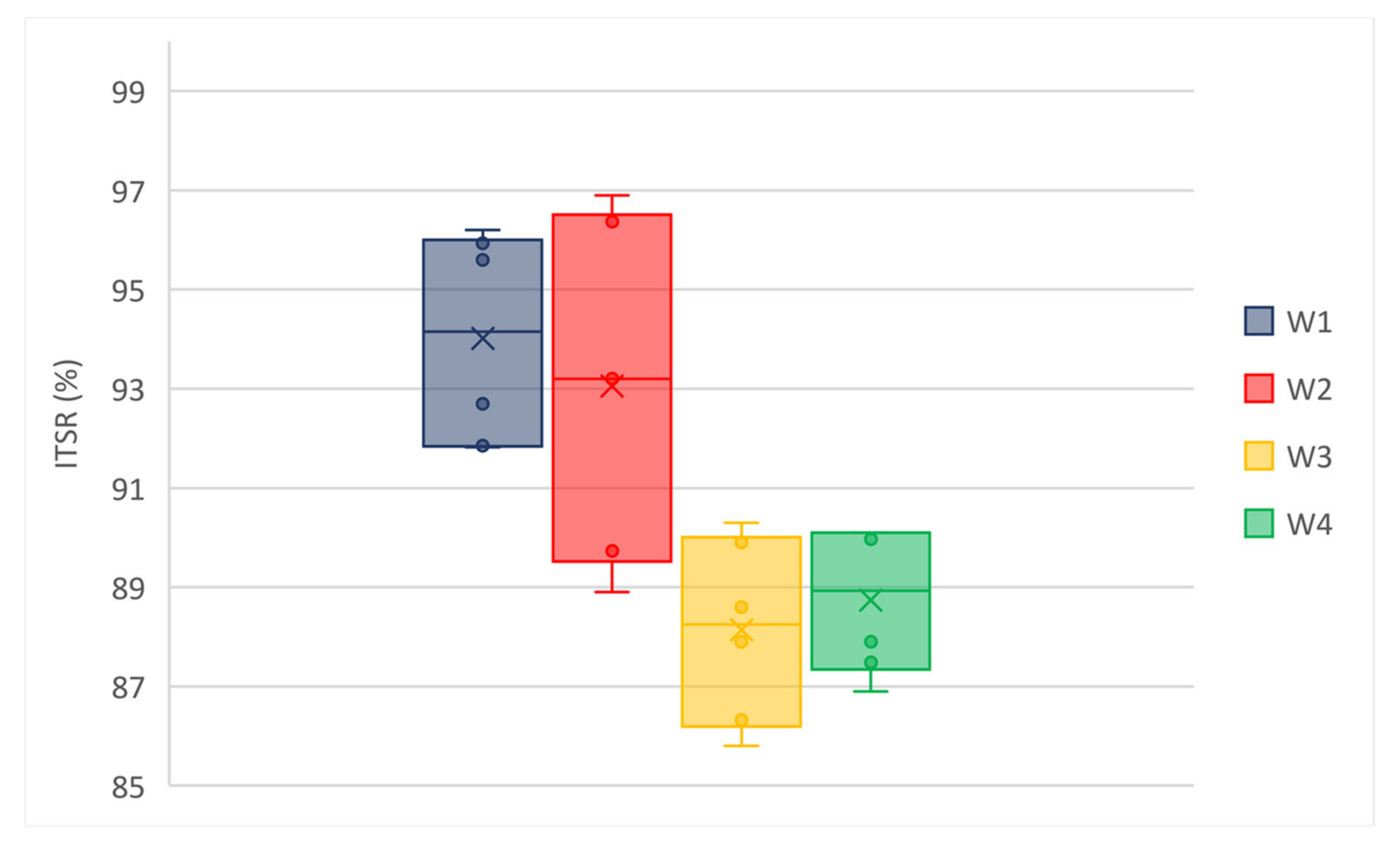 Materials 14 02434 g008 Materials 14 02434 g008