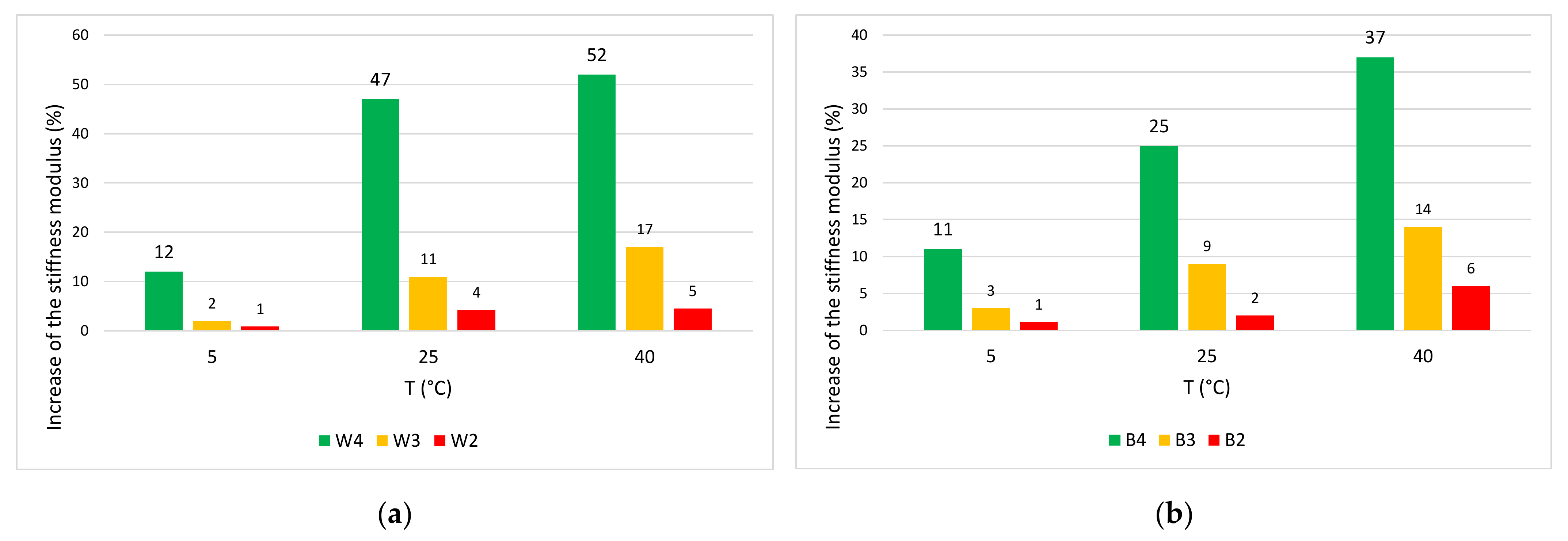 Materials 14 02434 g010 Materials 14 02434 g010
