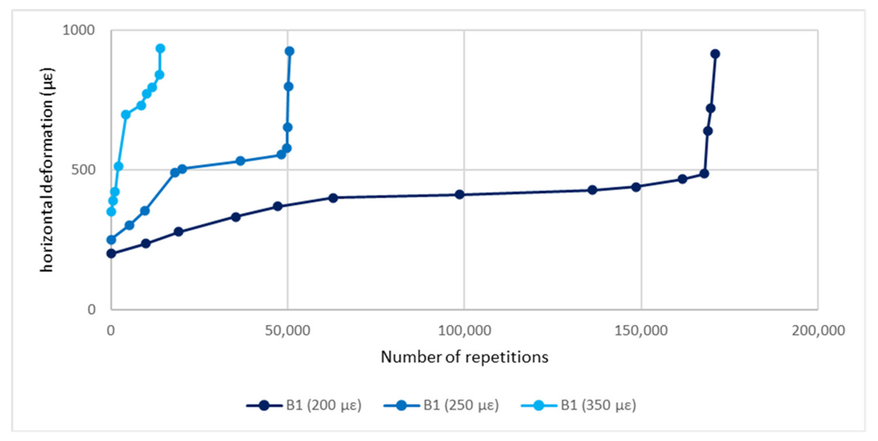 Materials 14 02434 g011 Materials 14 02434 g011
