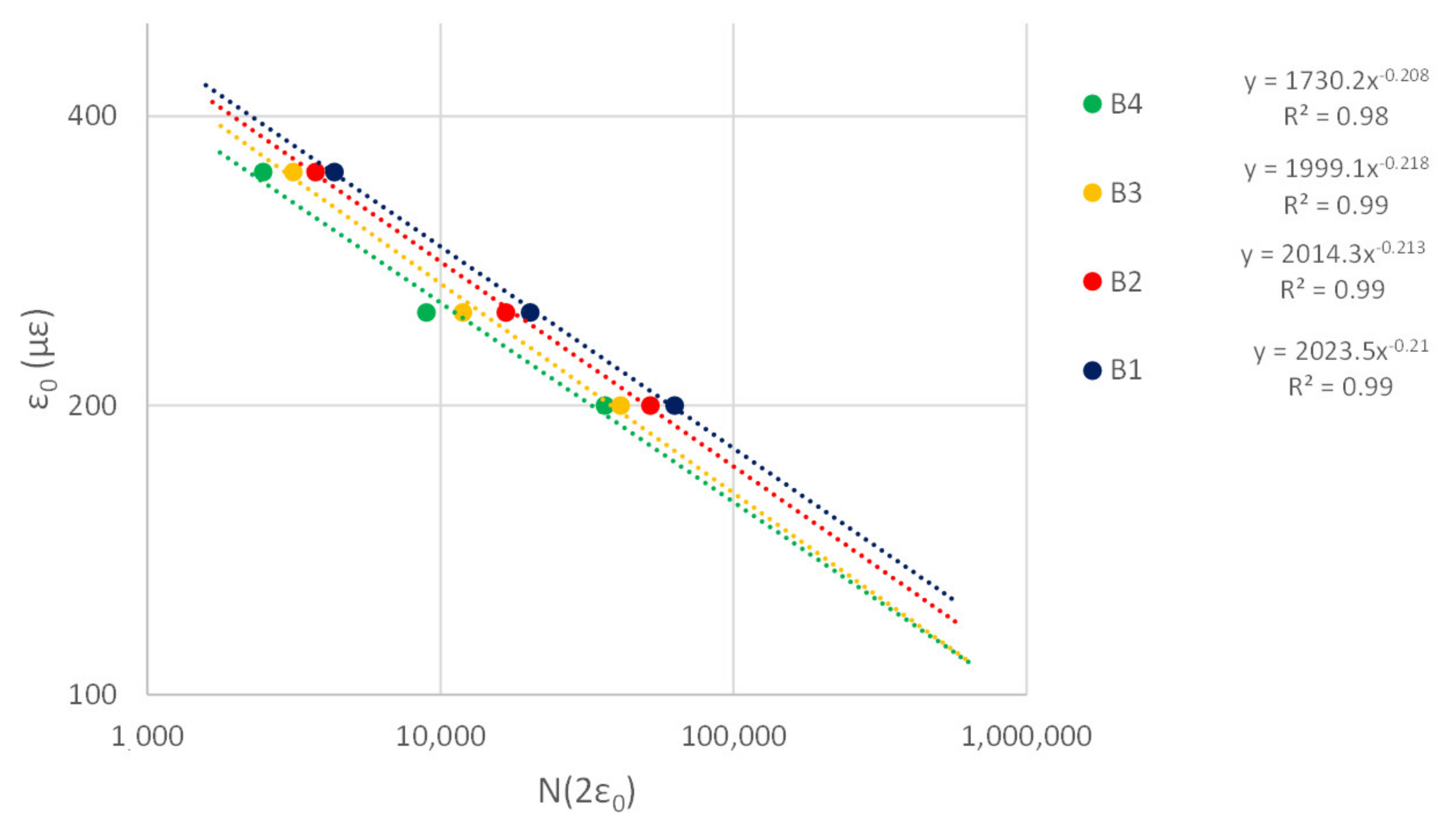 Materials 14 02434 g015 Materials 14 02434 g015