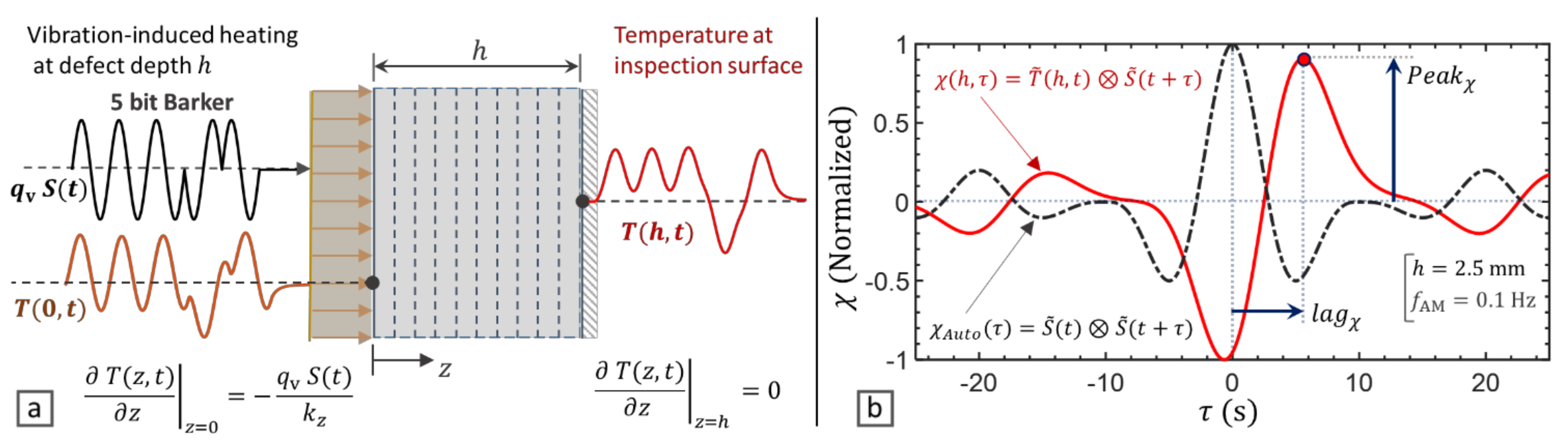 Materials 14 02436 g001 Materials 14 02436 g001