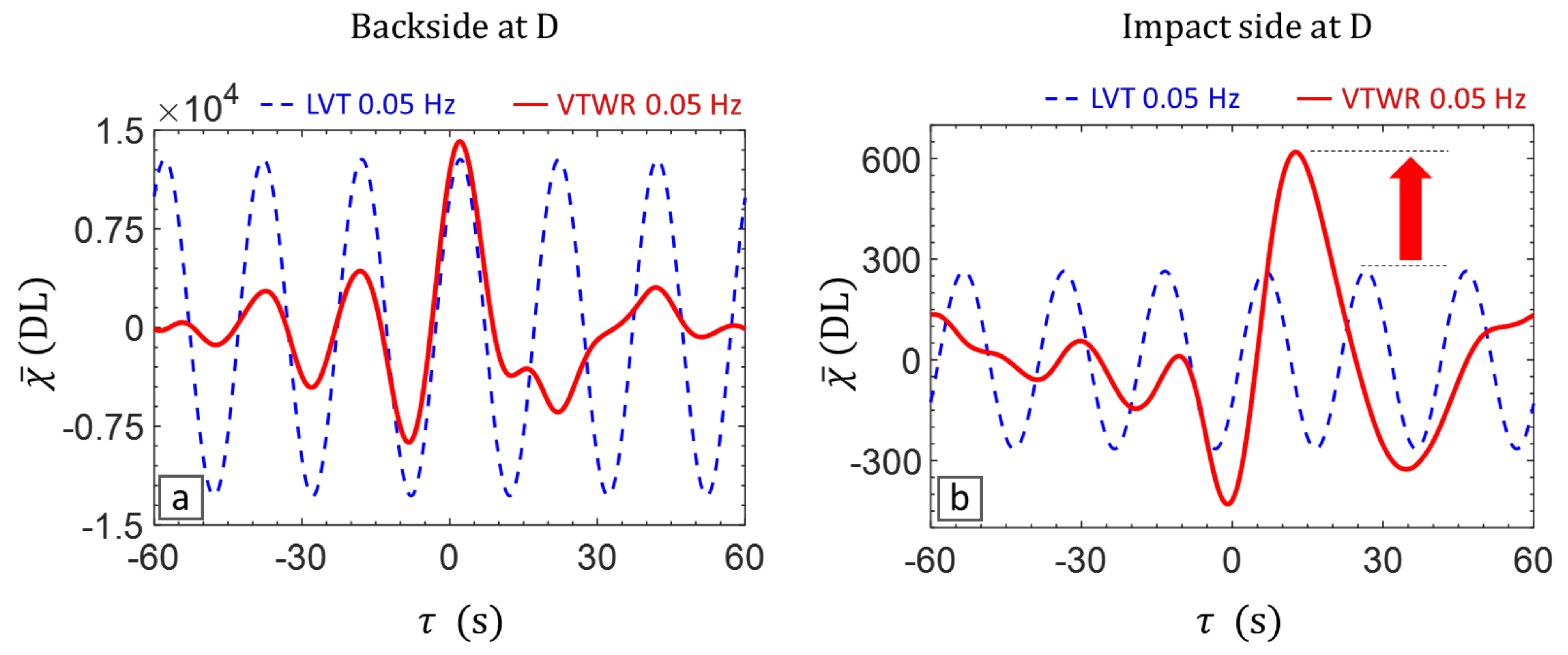 Materials 14 02436 g006 Materials 14 02436 g006