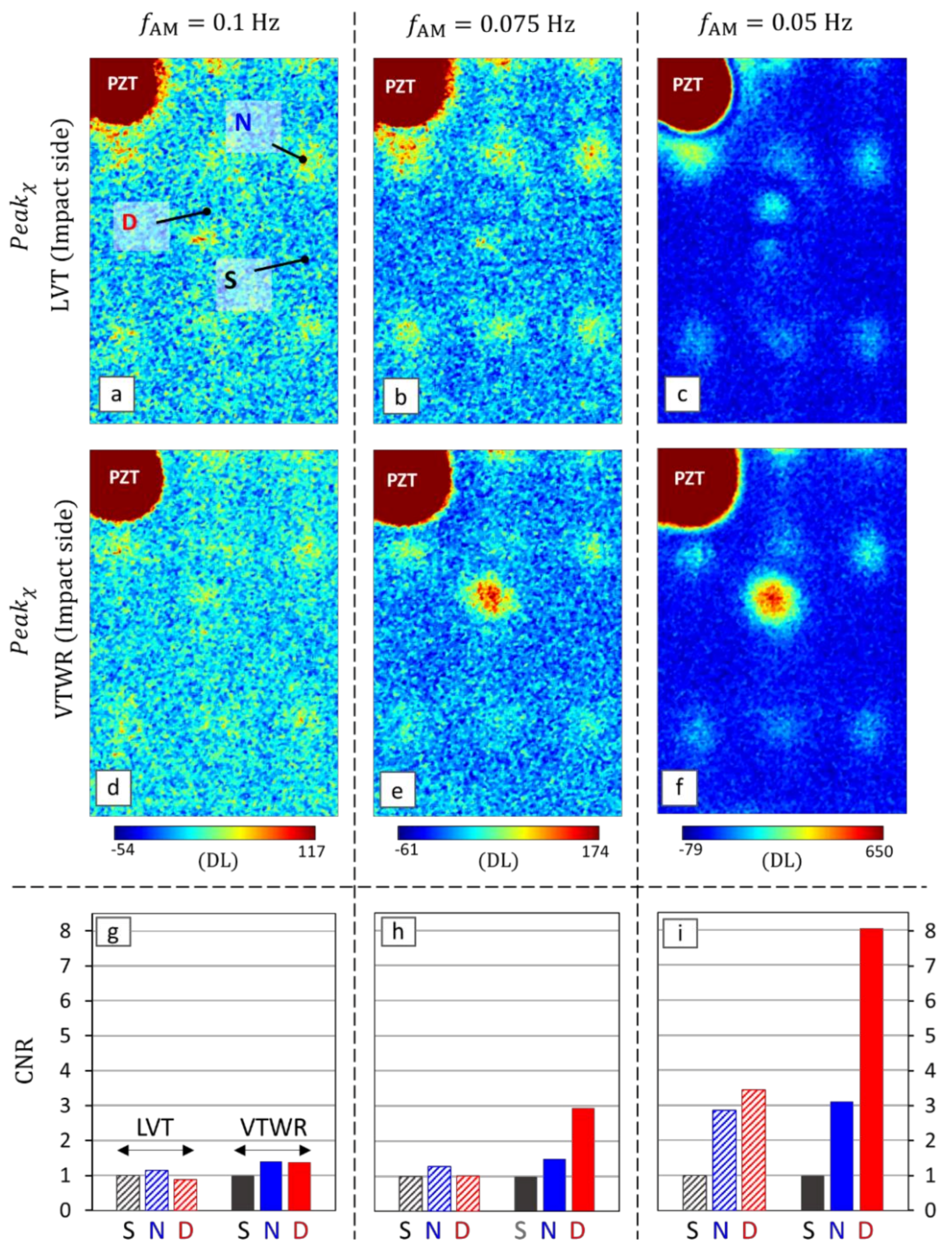 Materials 14 02436 g007 Materials 14 02436 g007