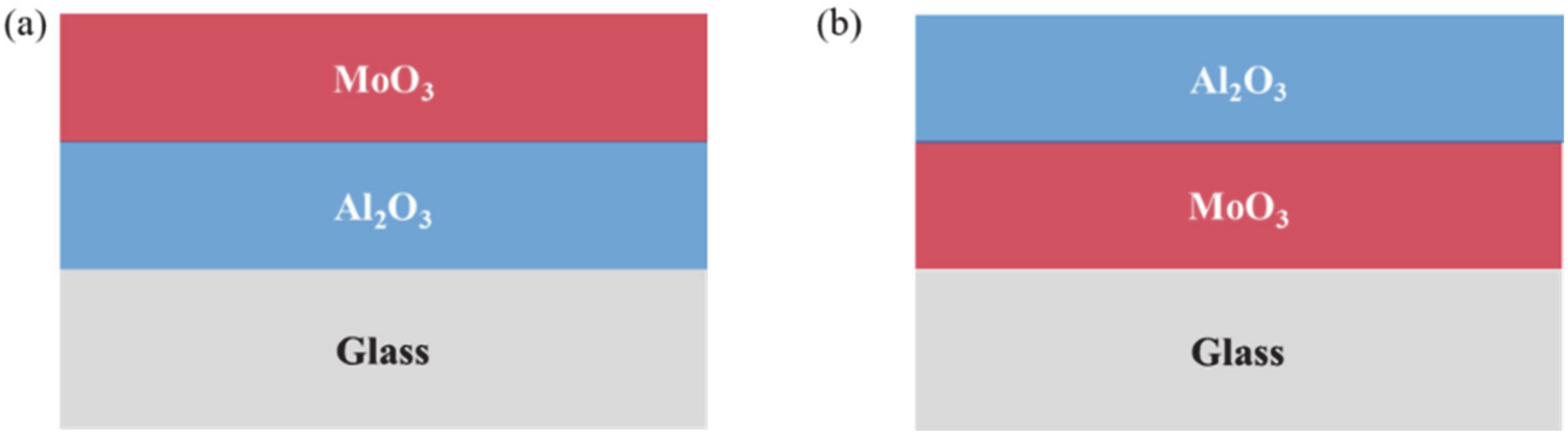 Materials 14 02437 g001 Materials 14 02437 g001