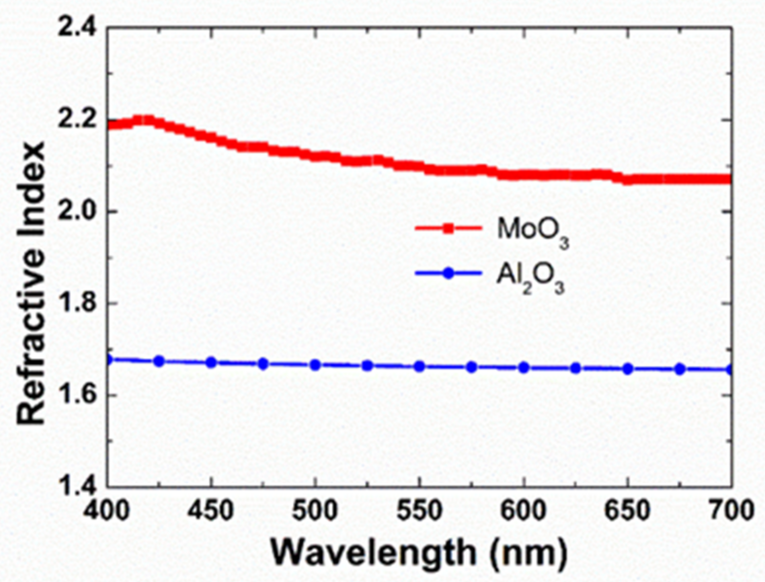 Materials 14 02437 g002 Materials 14 02437 g002