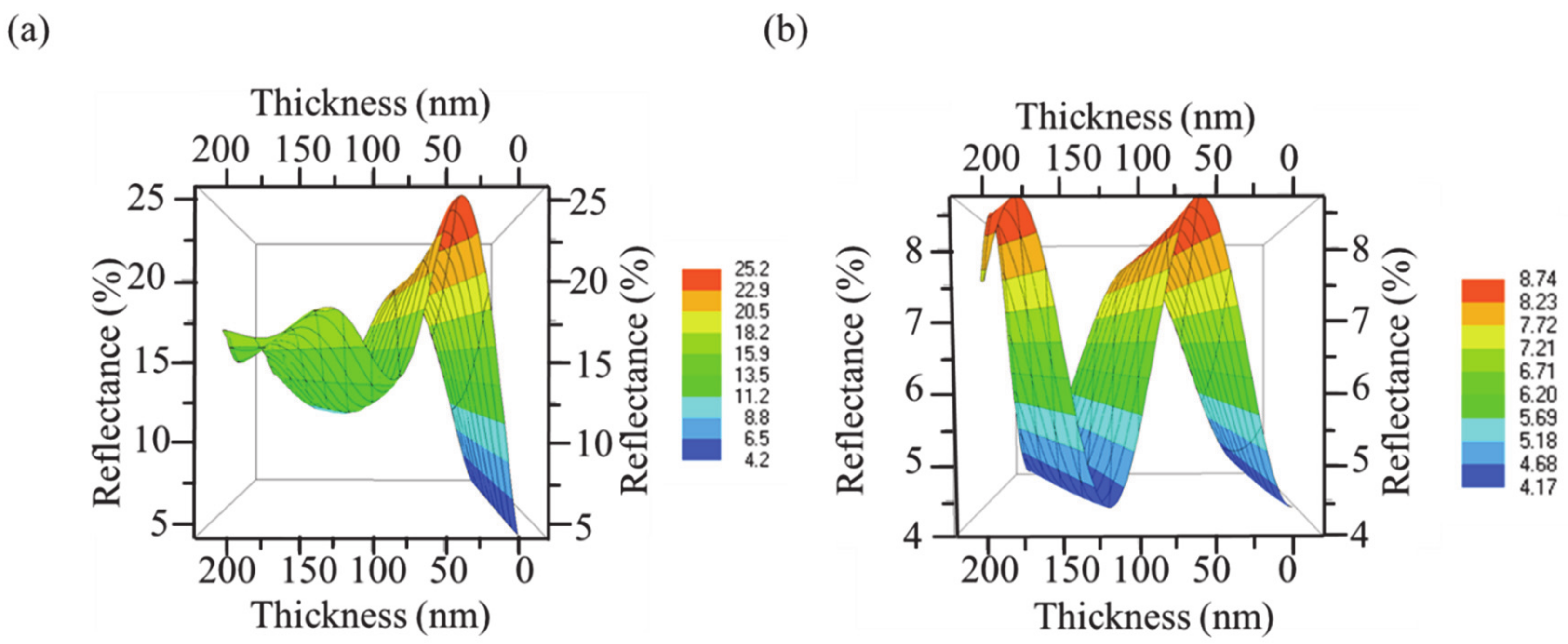 Materials 14 02437 g003 Materials 14 02437 g003