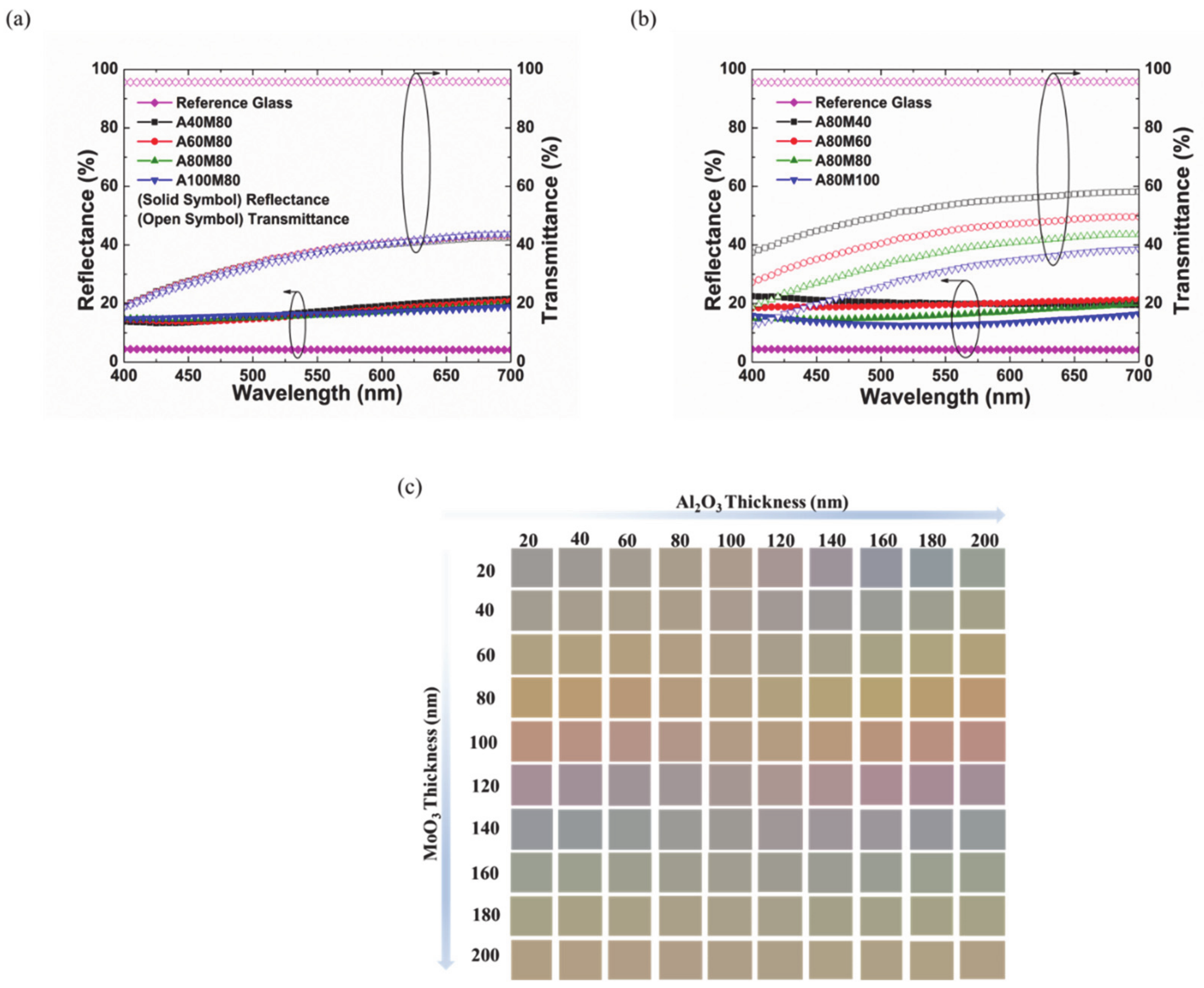 Materials 14 02437 g004 Materials 14 02437 g004