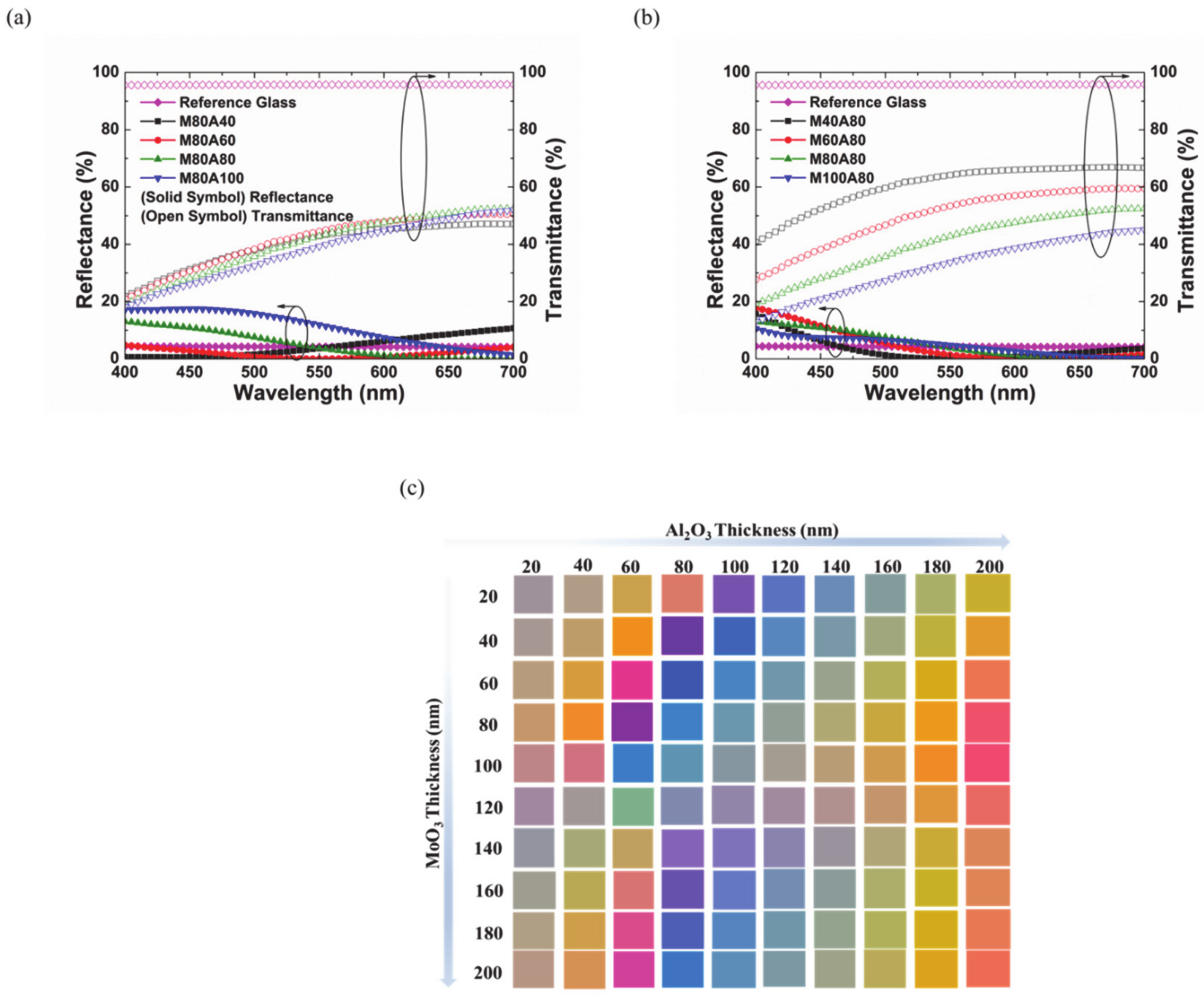 Materials 14 02437 g005 Materials 14 02437 g005