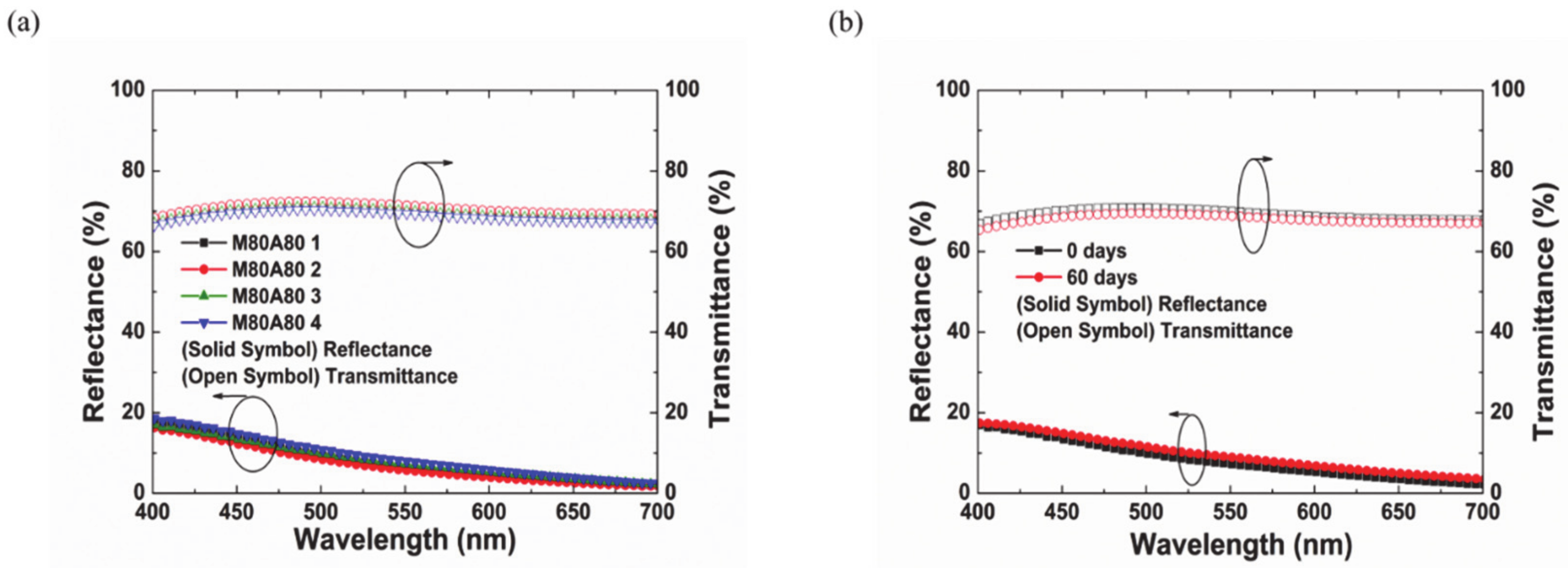 Materials 14 02437 g008 Materials 14 02437 g008