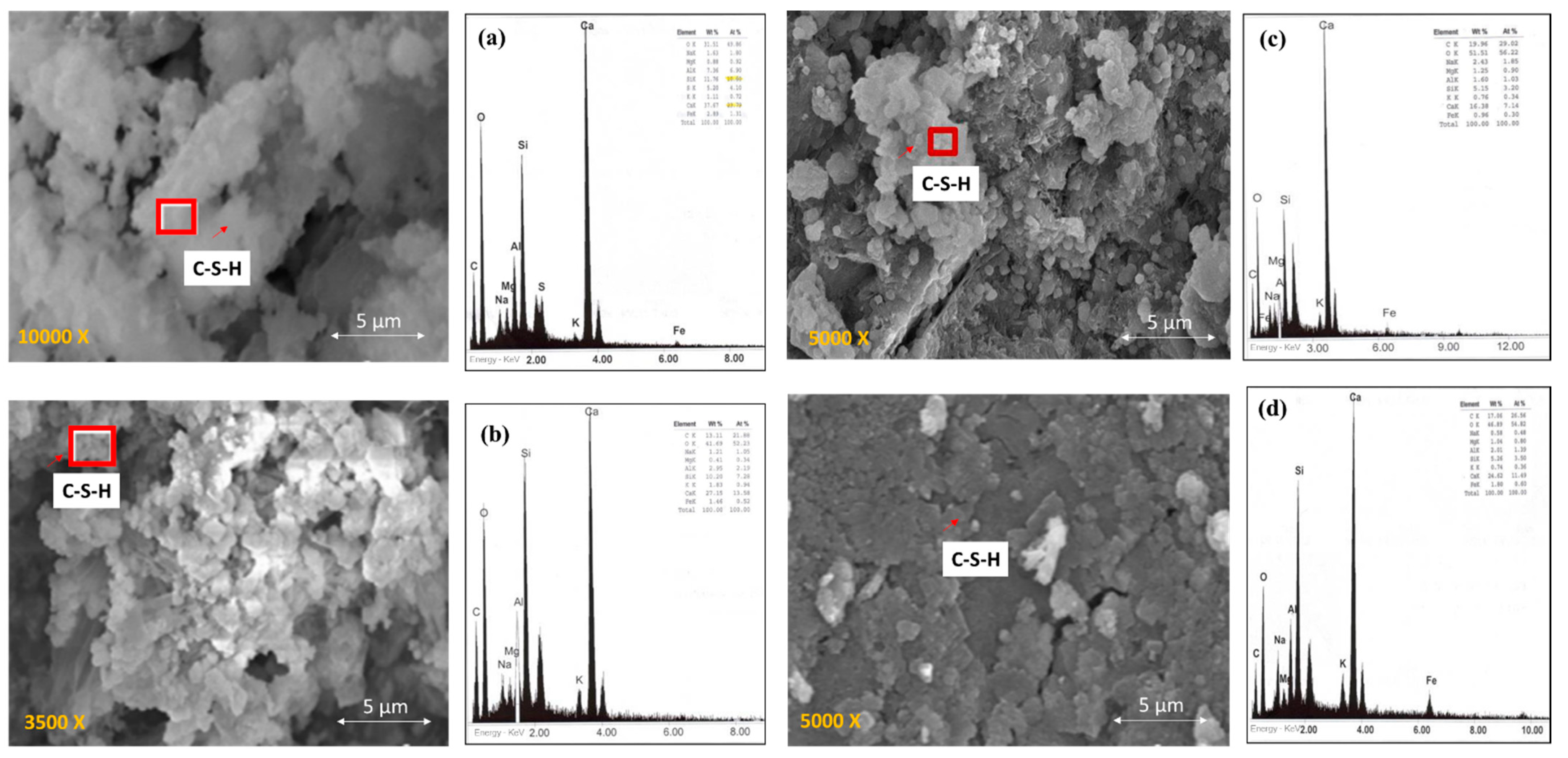 Materials 14 02438 g002 Materials 14 02438 g002