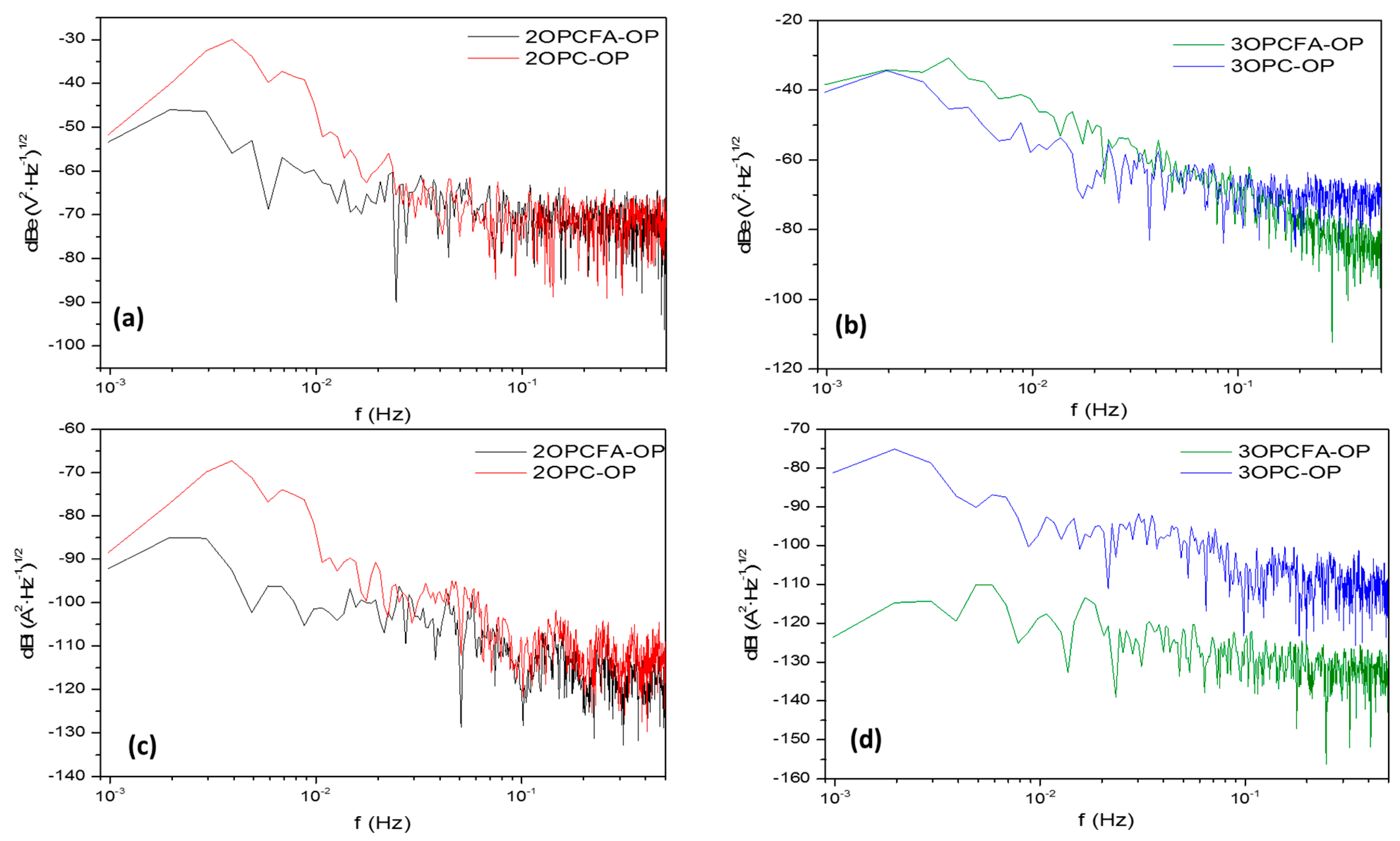 Materials 14 02438 g007 Materials 14 02438 g007