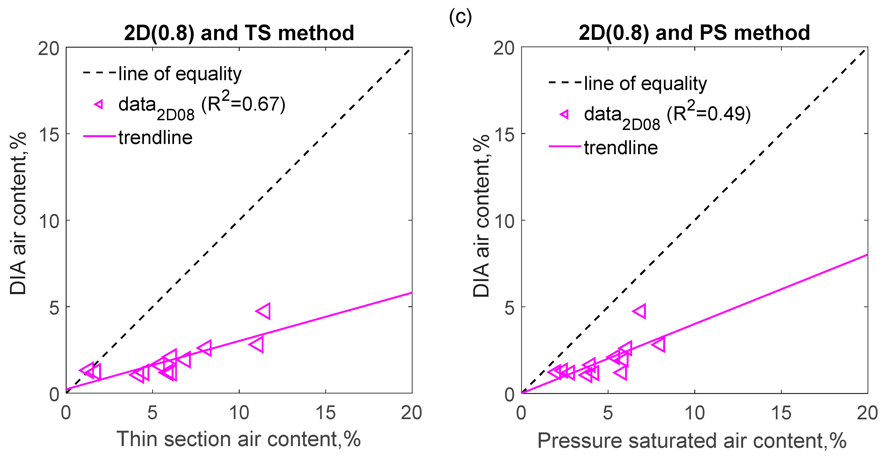Materials 14 02439 g004b