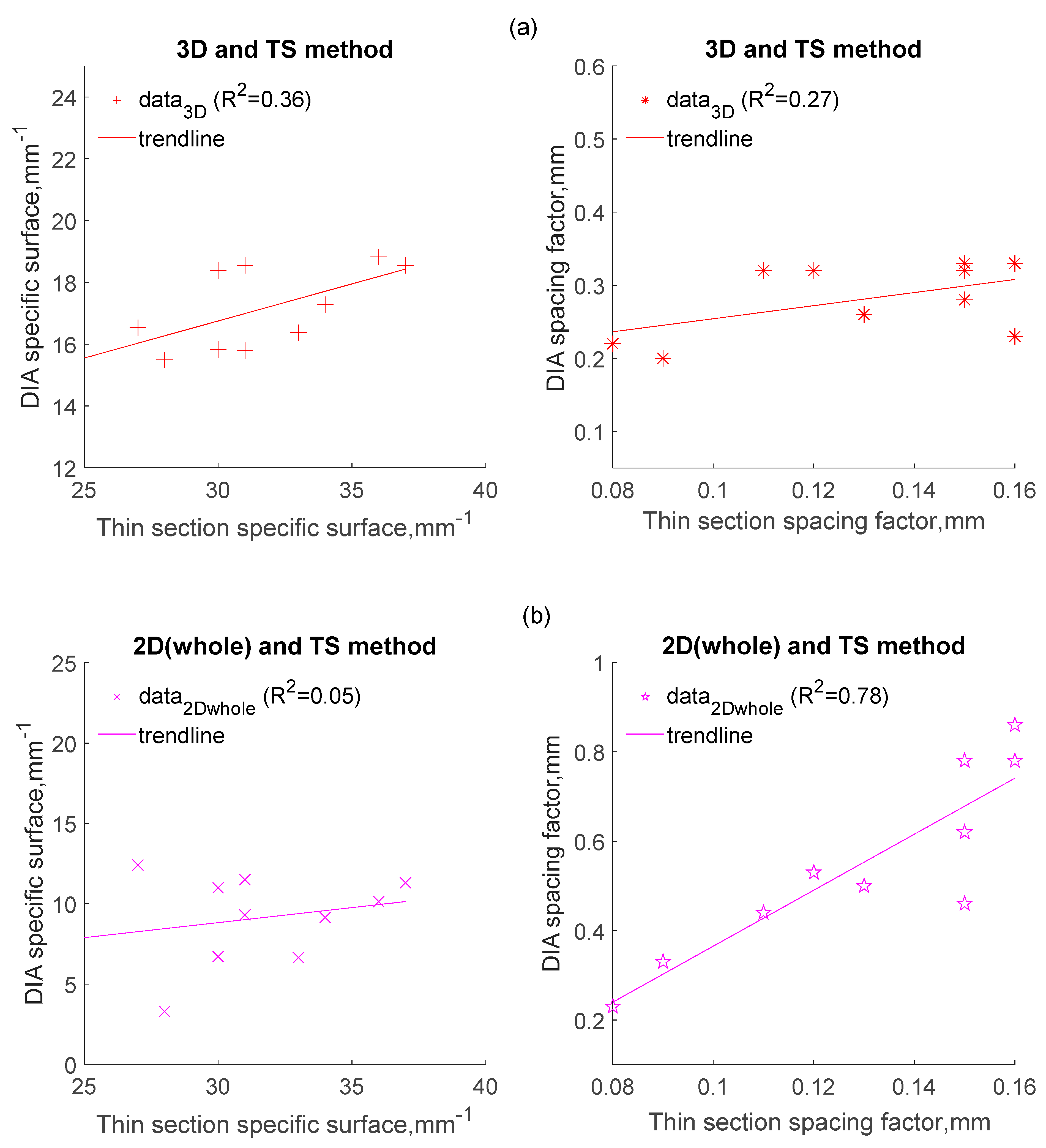 Materials 14 02439 g006a