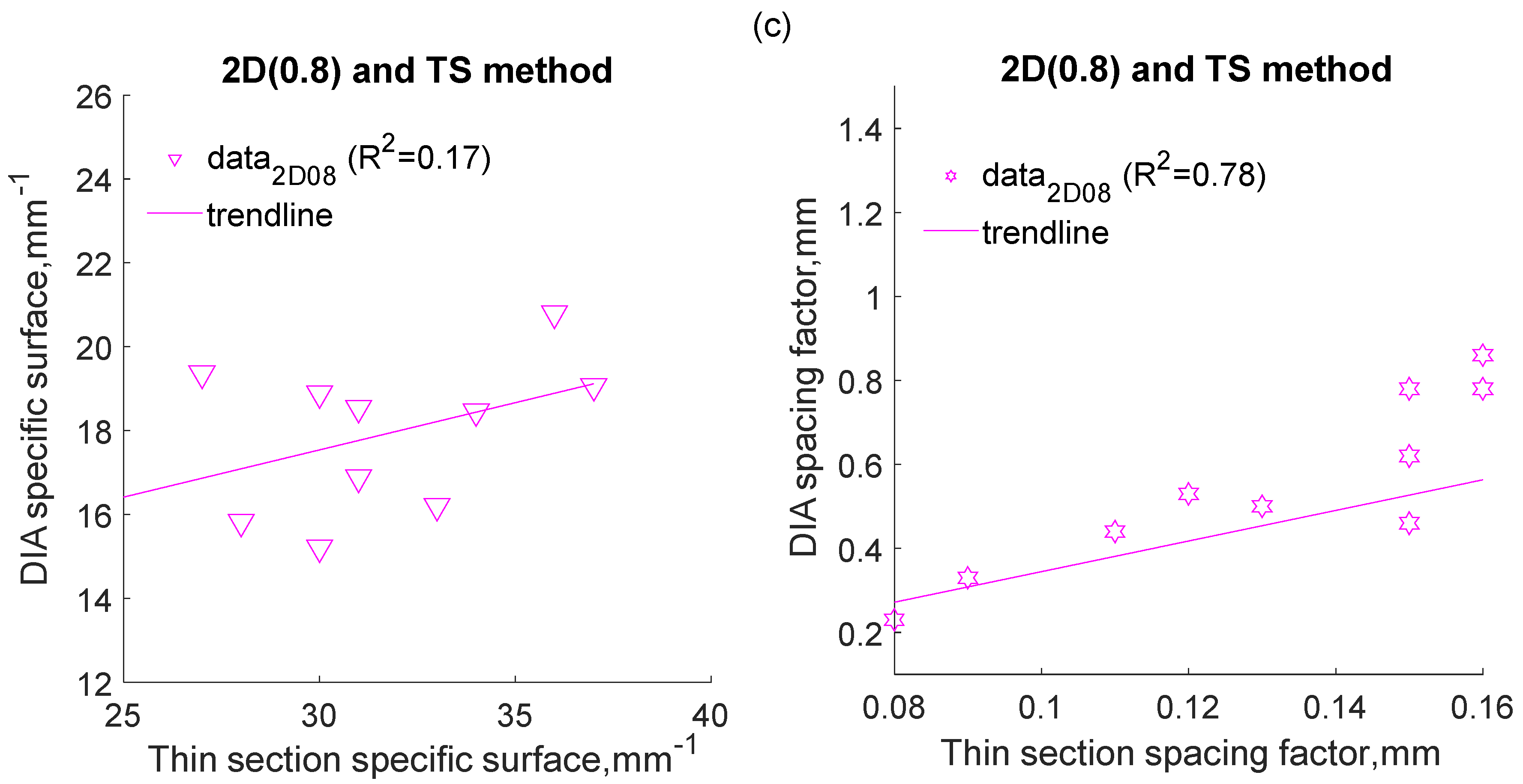 Materials 14 02439 g006b