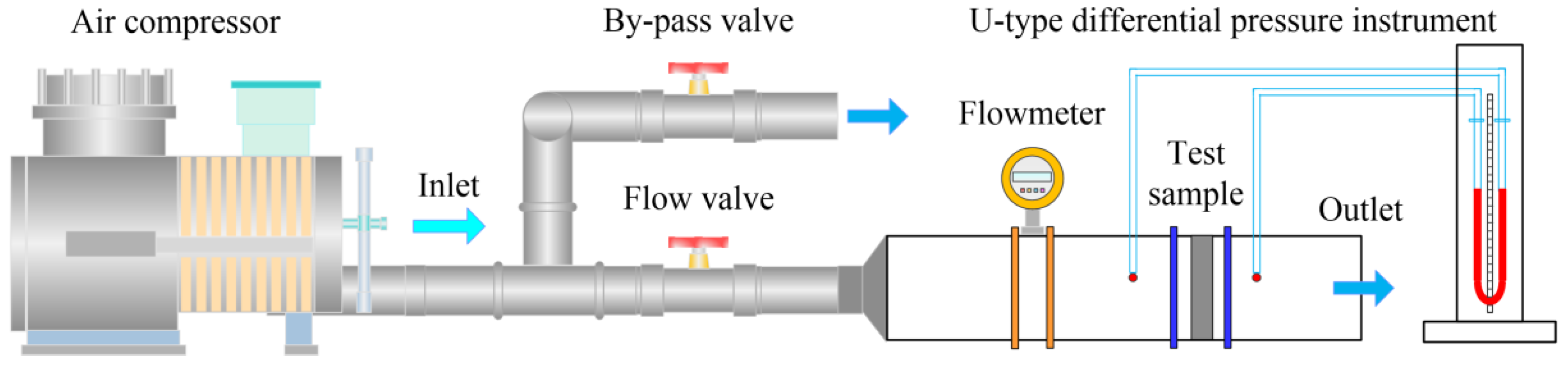 Materials 14 02441 g003 Materials 14 02441 g003