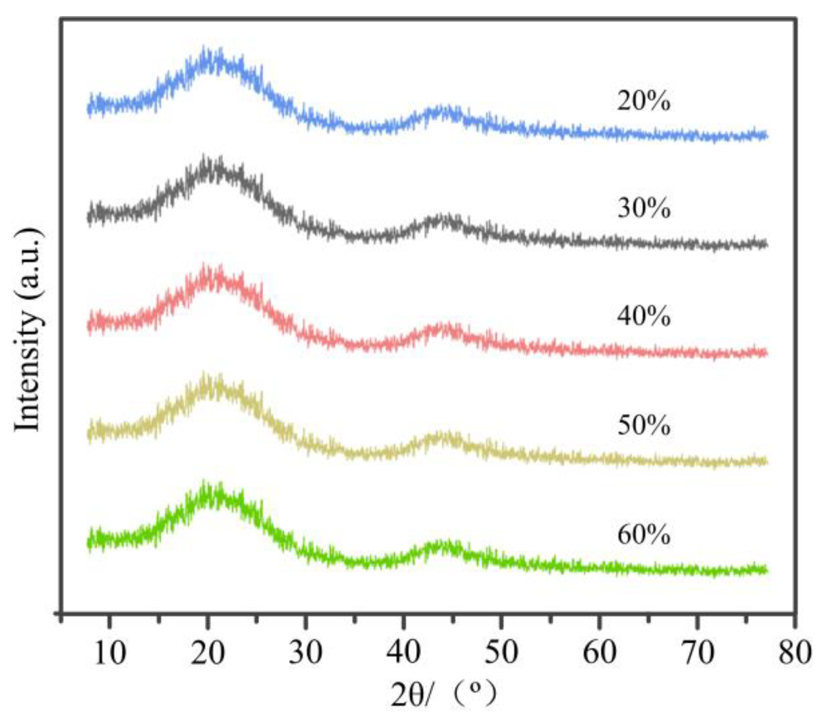 Materials 14 02441 g004 Materials 14 02441 g004