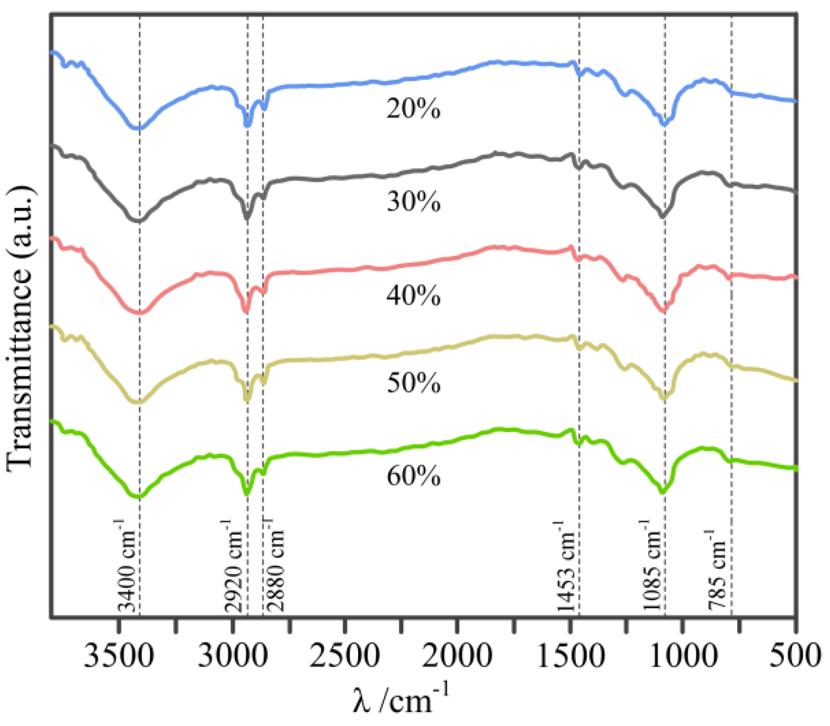 Materials 14 02441 g005 Materials 14 02441 g005