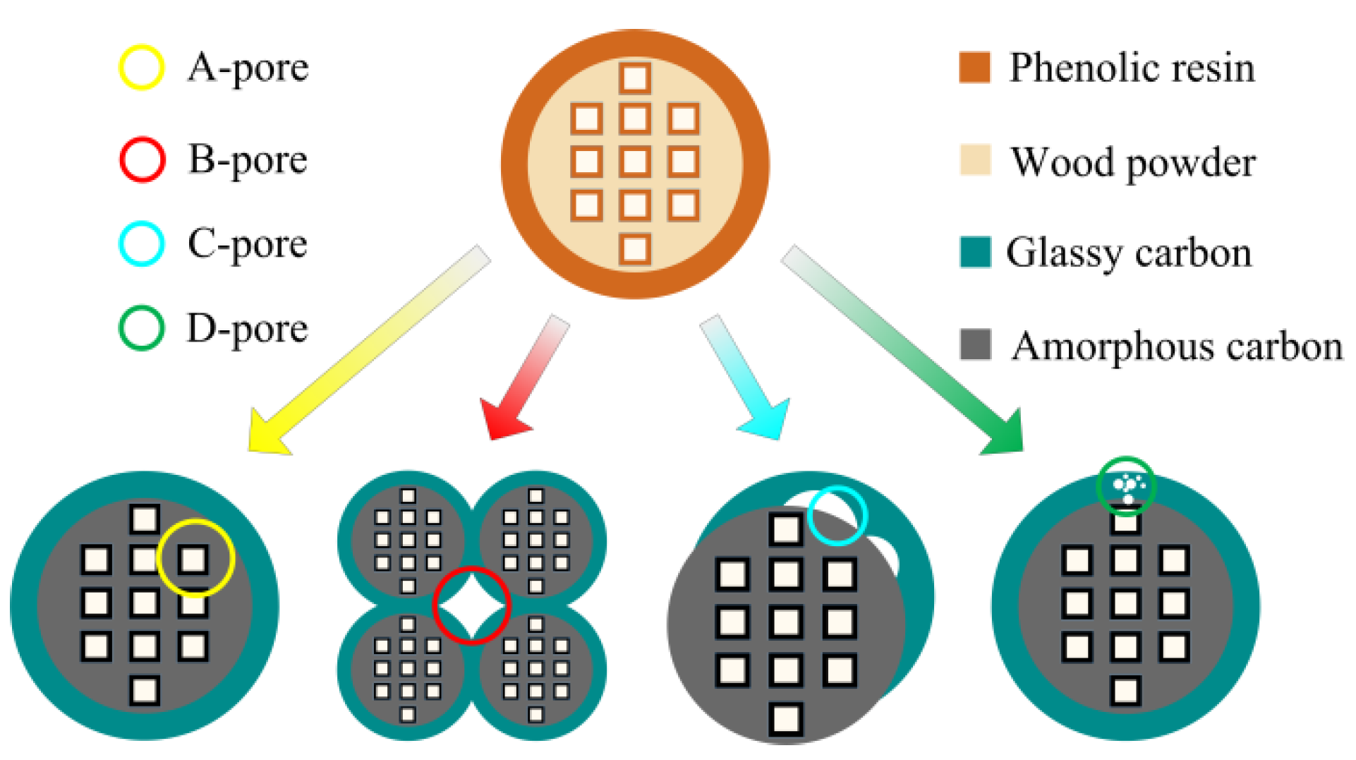 Materials 14 02441 g006 Materials 14 02441 g006