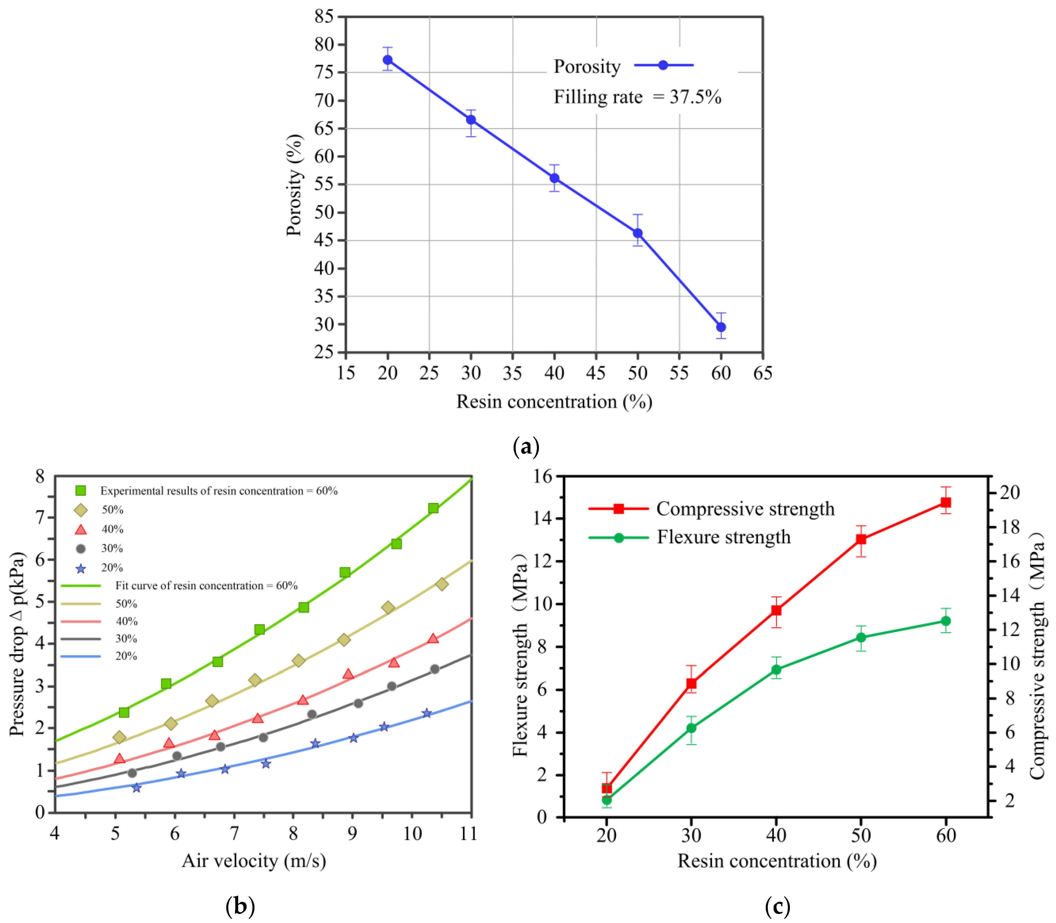 Materials 14 02441 g008 Materials 14 02441 g008
