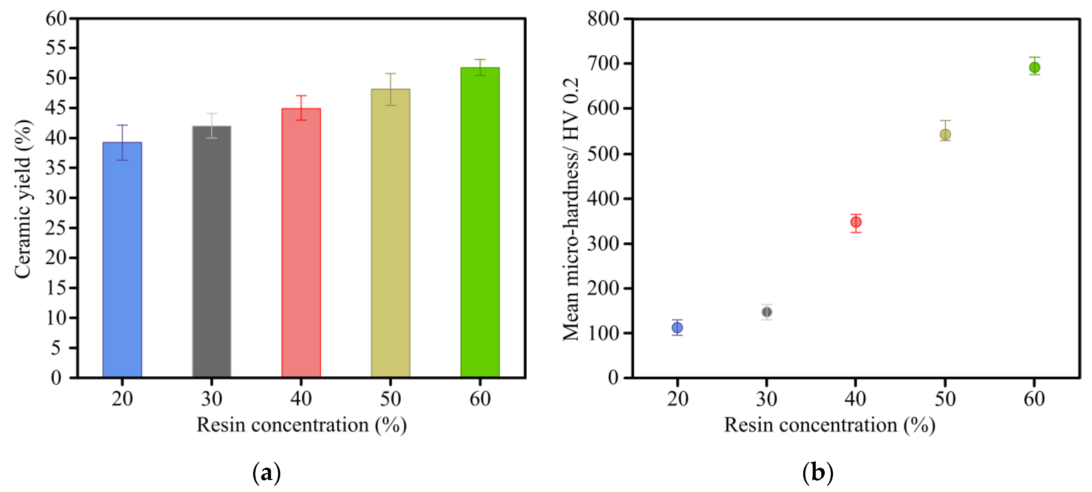 Materials 14 02441 g009 Materials 14 02441 g009