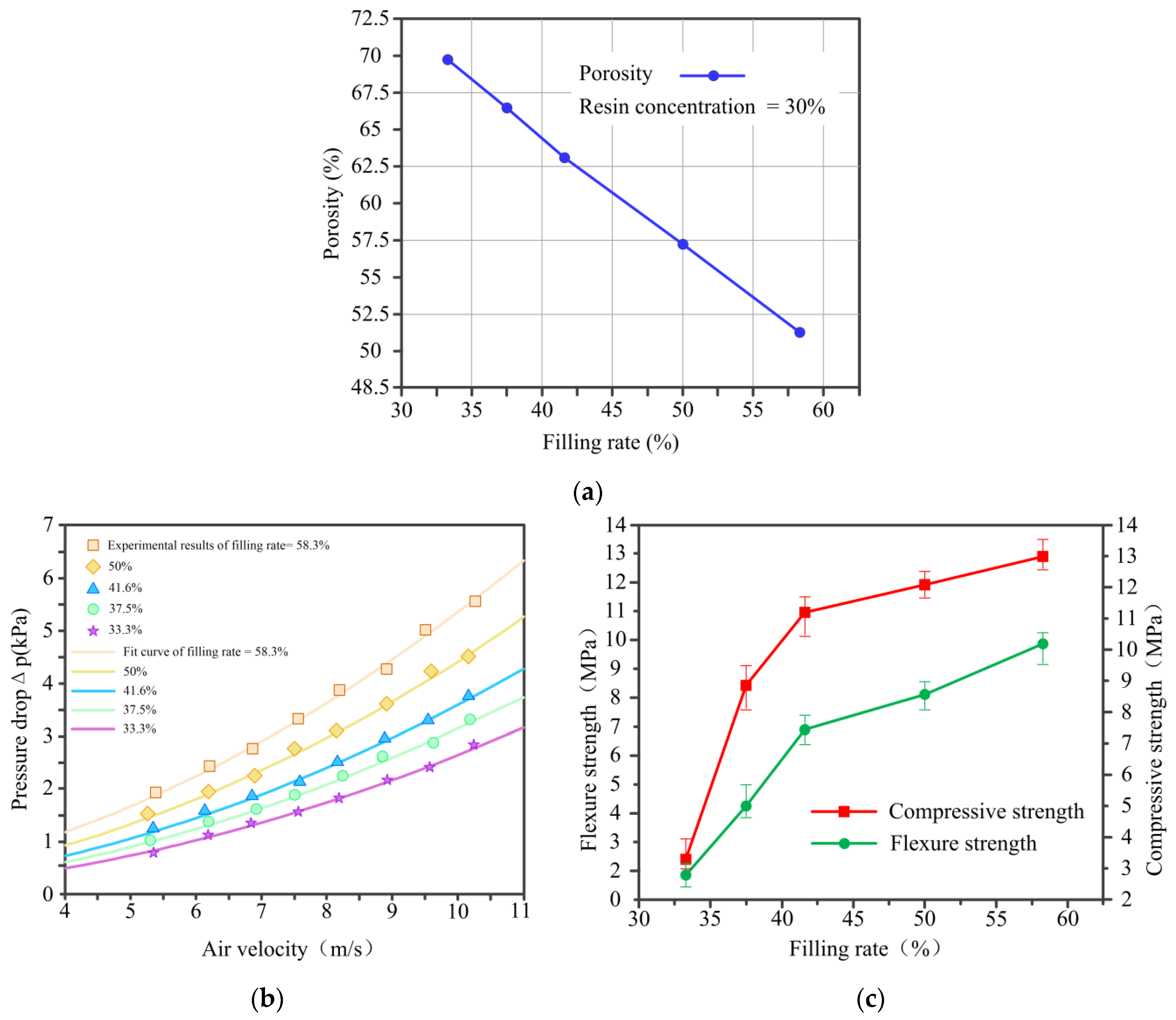 Materials 14 02441 g011 Materials 14 02441 g011