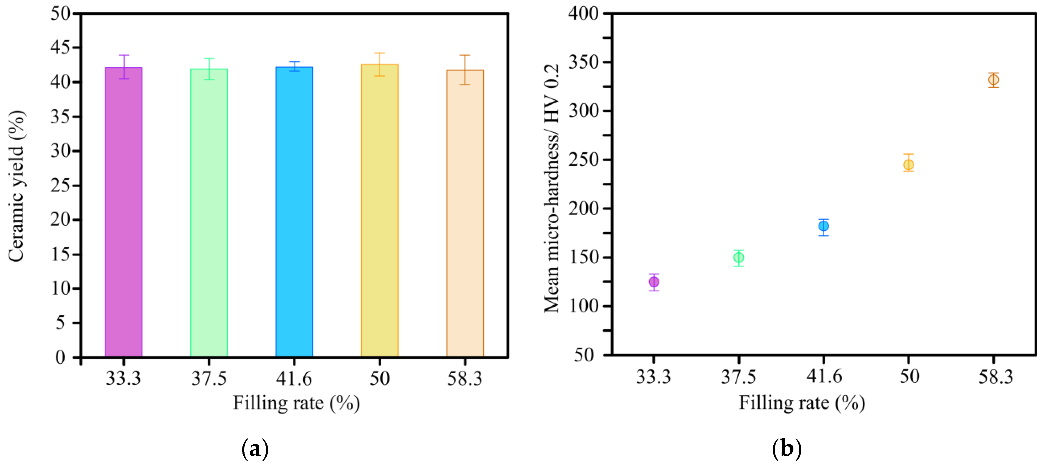 Materials 14 02441 g012 Materials 14 02441 g012