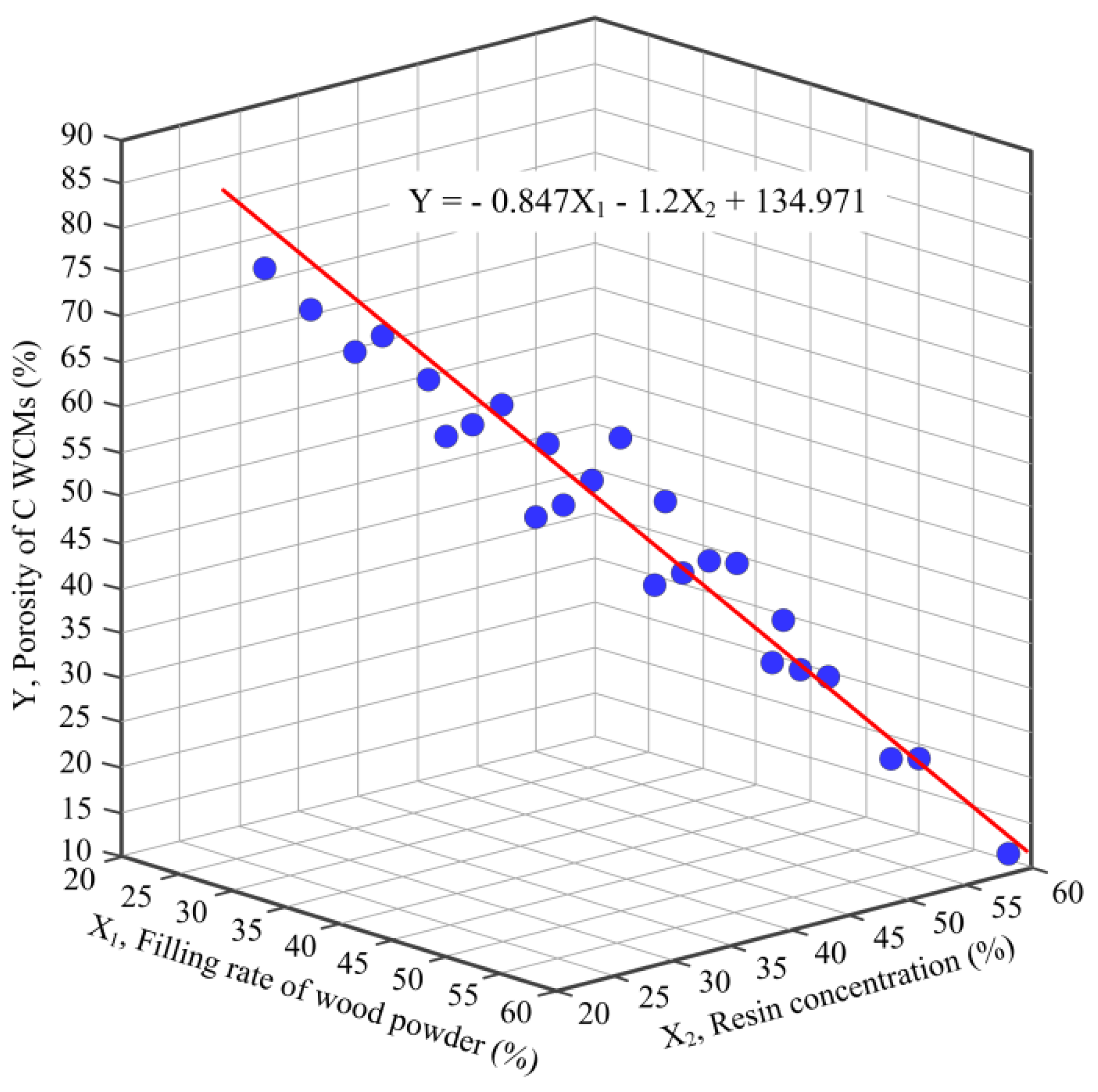 Materials 14 02441 g013 Materials 14 02441 g013