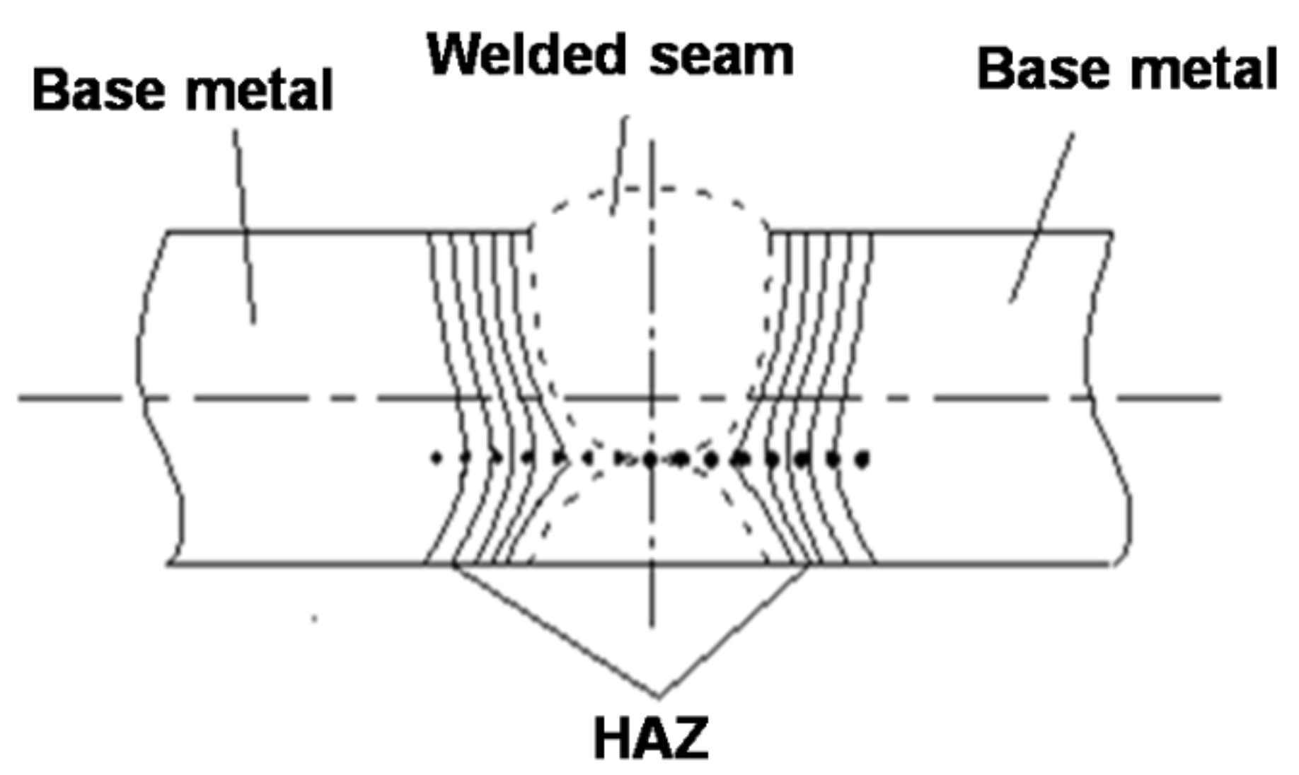 Materials 14 02445 g004 Materials 14 02445 g004