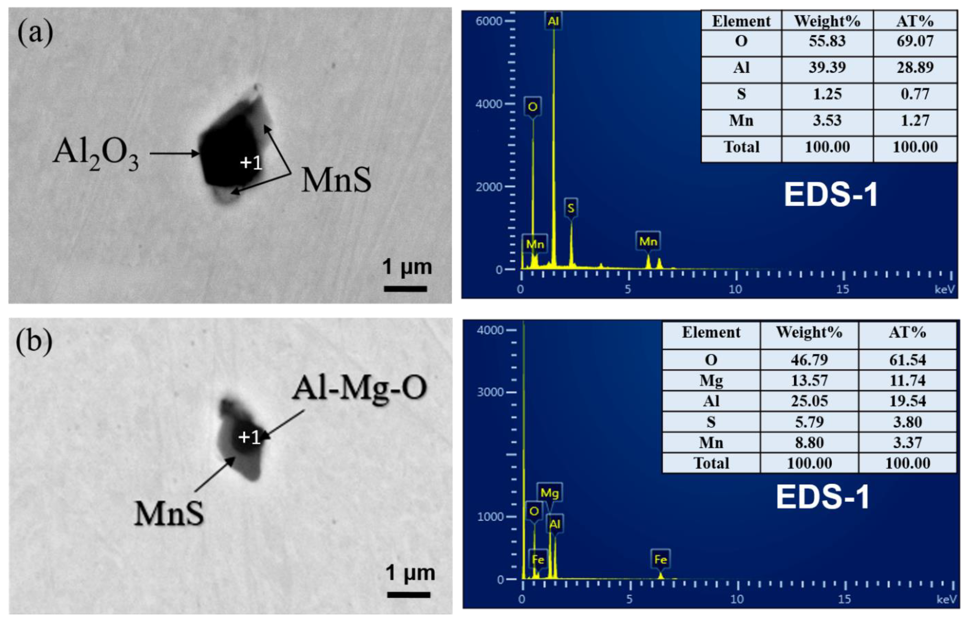 Materials 14 02445 g005 Materials 14 02445 g005