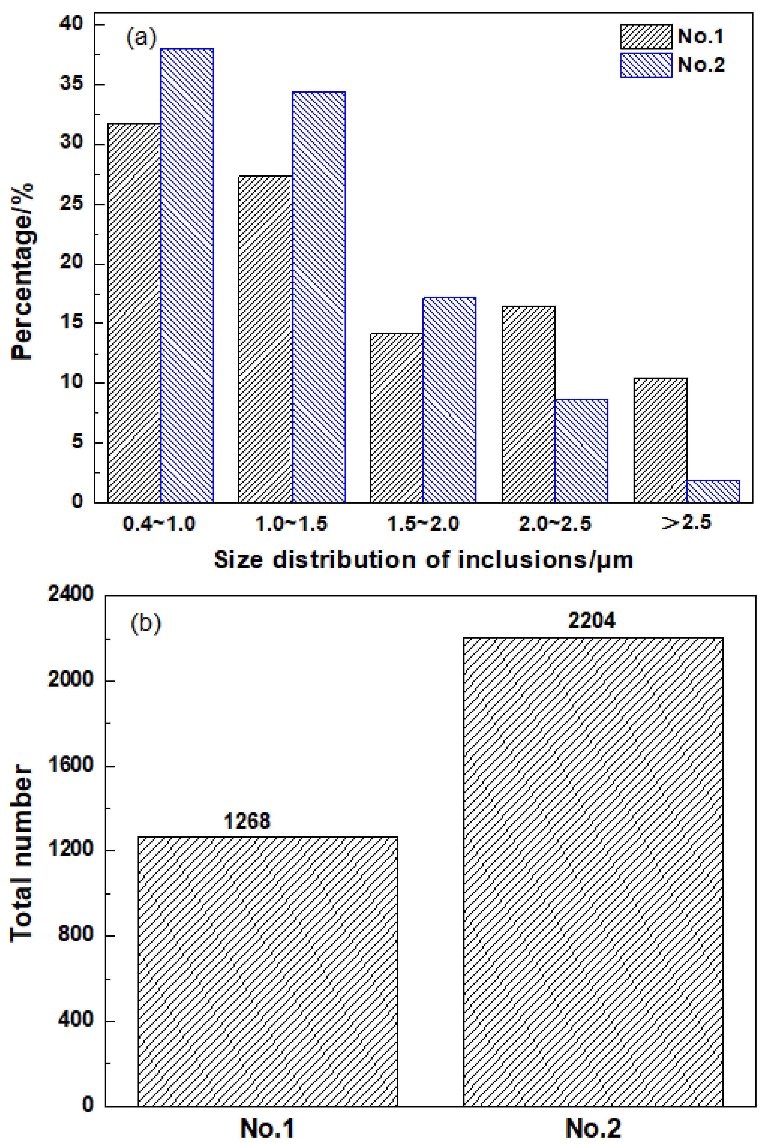 Materials 14 02445 g006 Materials 14 02445 g006