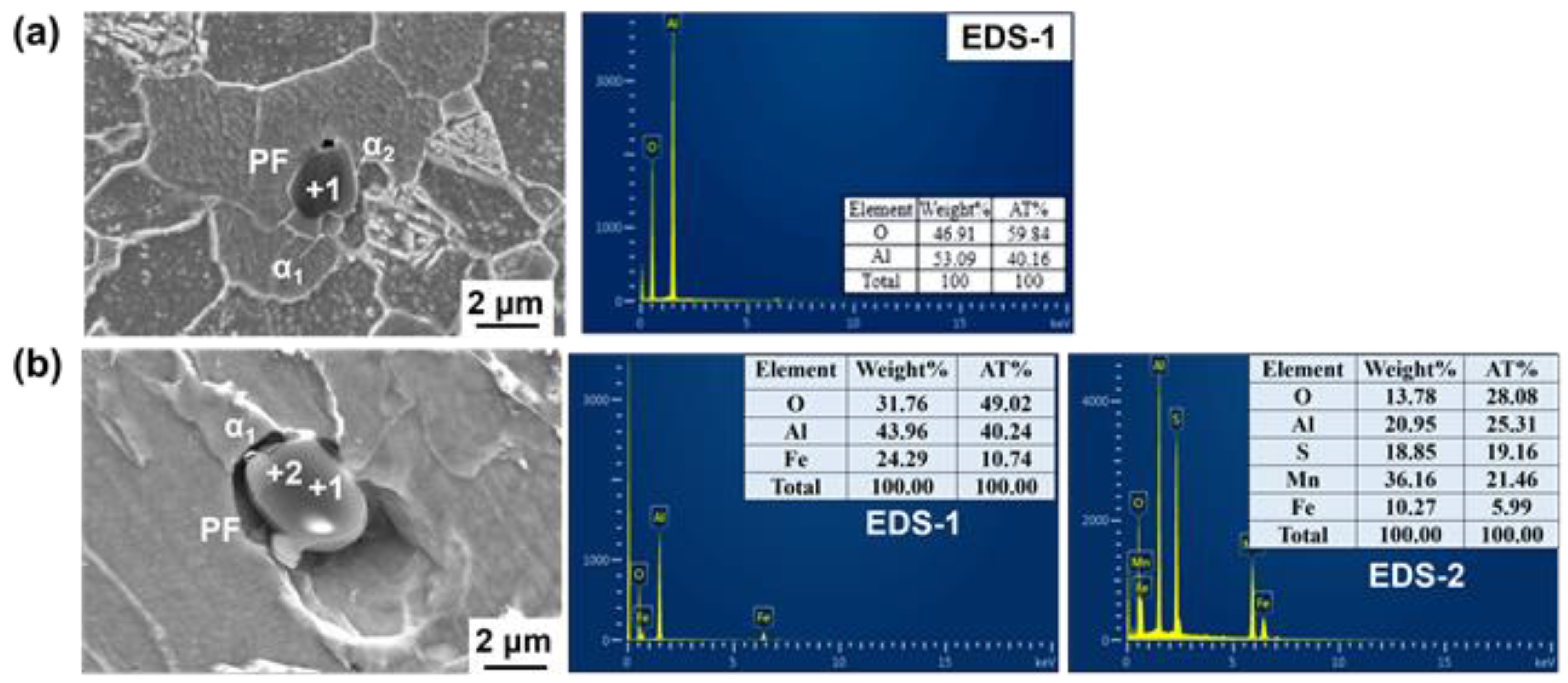 Materials 14 02445 g012 Materials 14 02445 g012