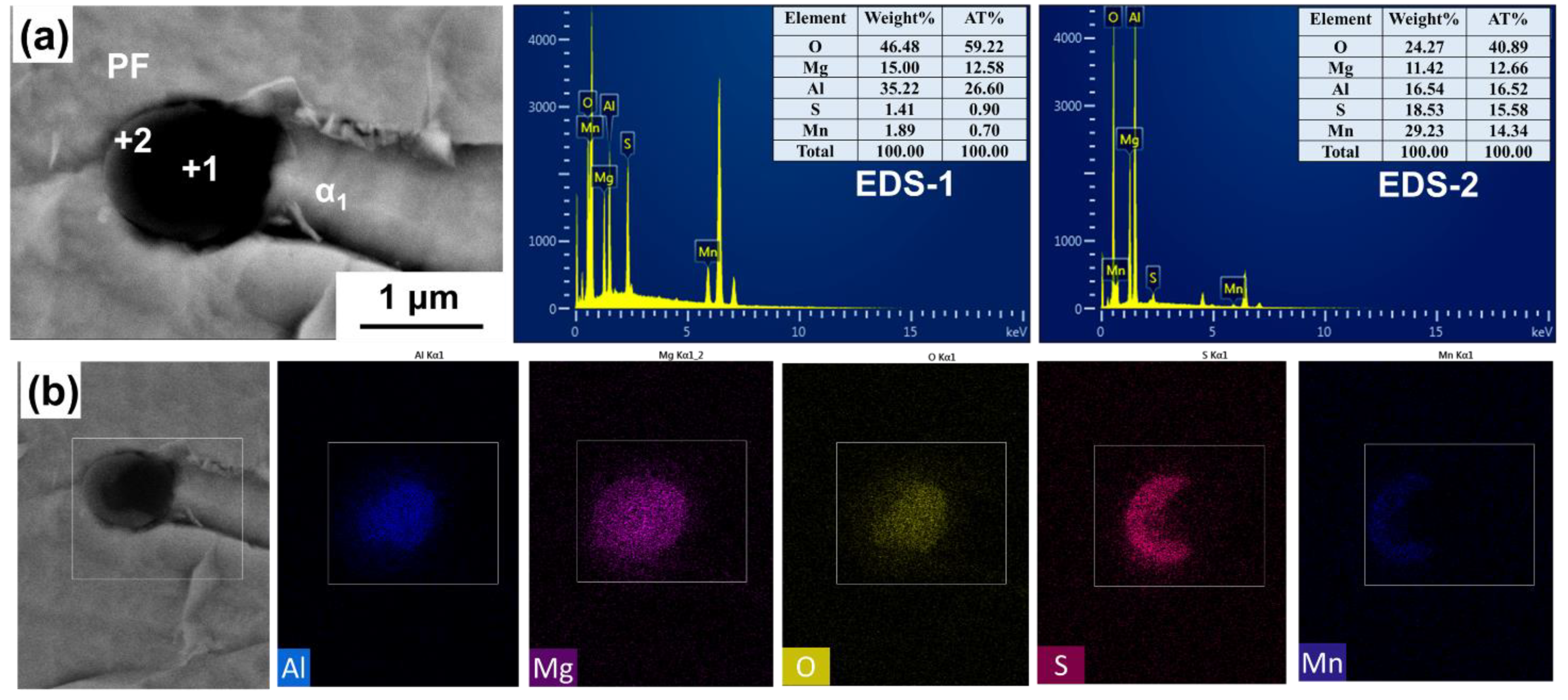 Materials 14 02445 g014 Materials 14 02445 g014