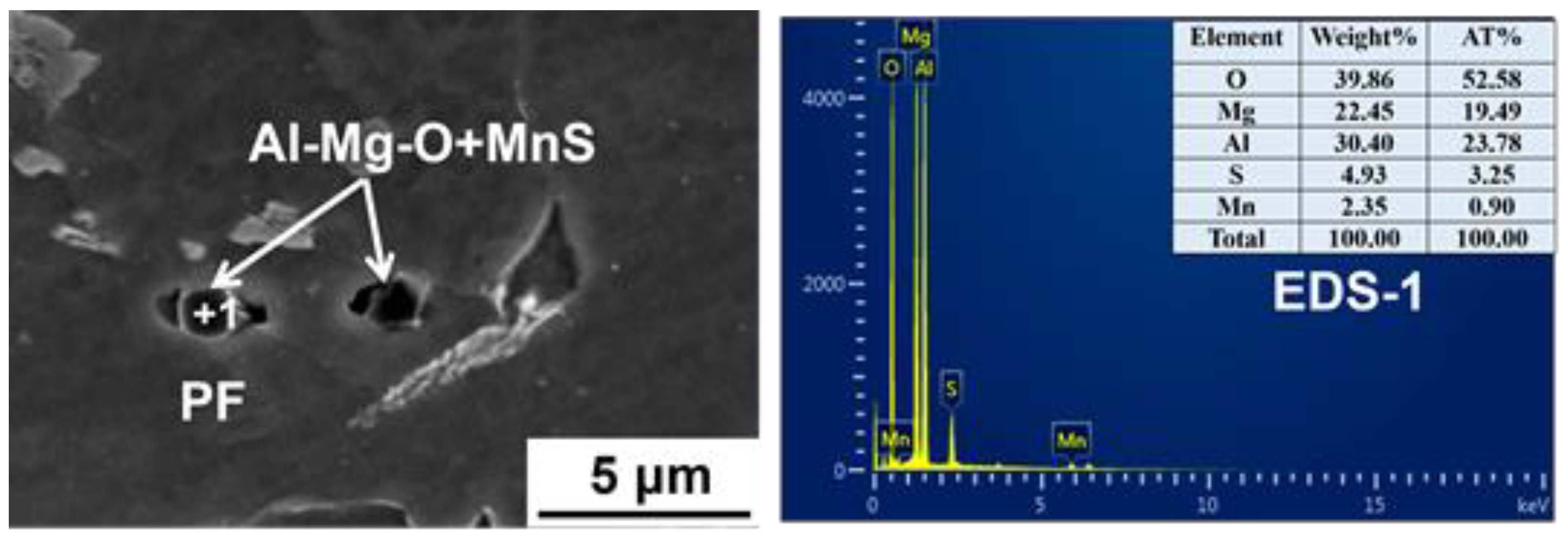 Materials 14 02445 g015 Materials 14 02445 g015