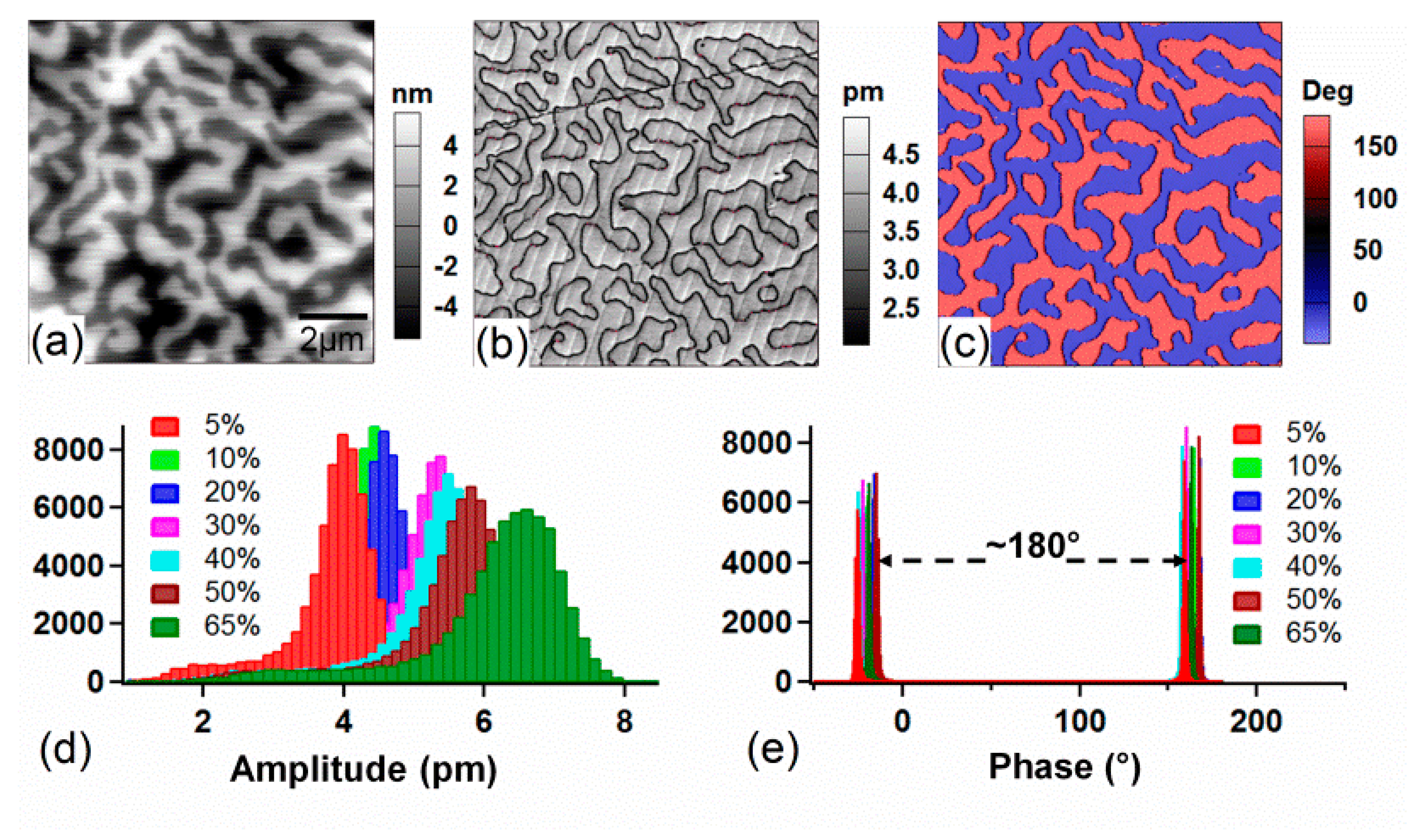 Materials 14 02447 g001 Materials 14 02447 g001
