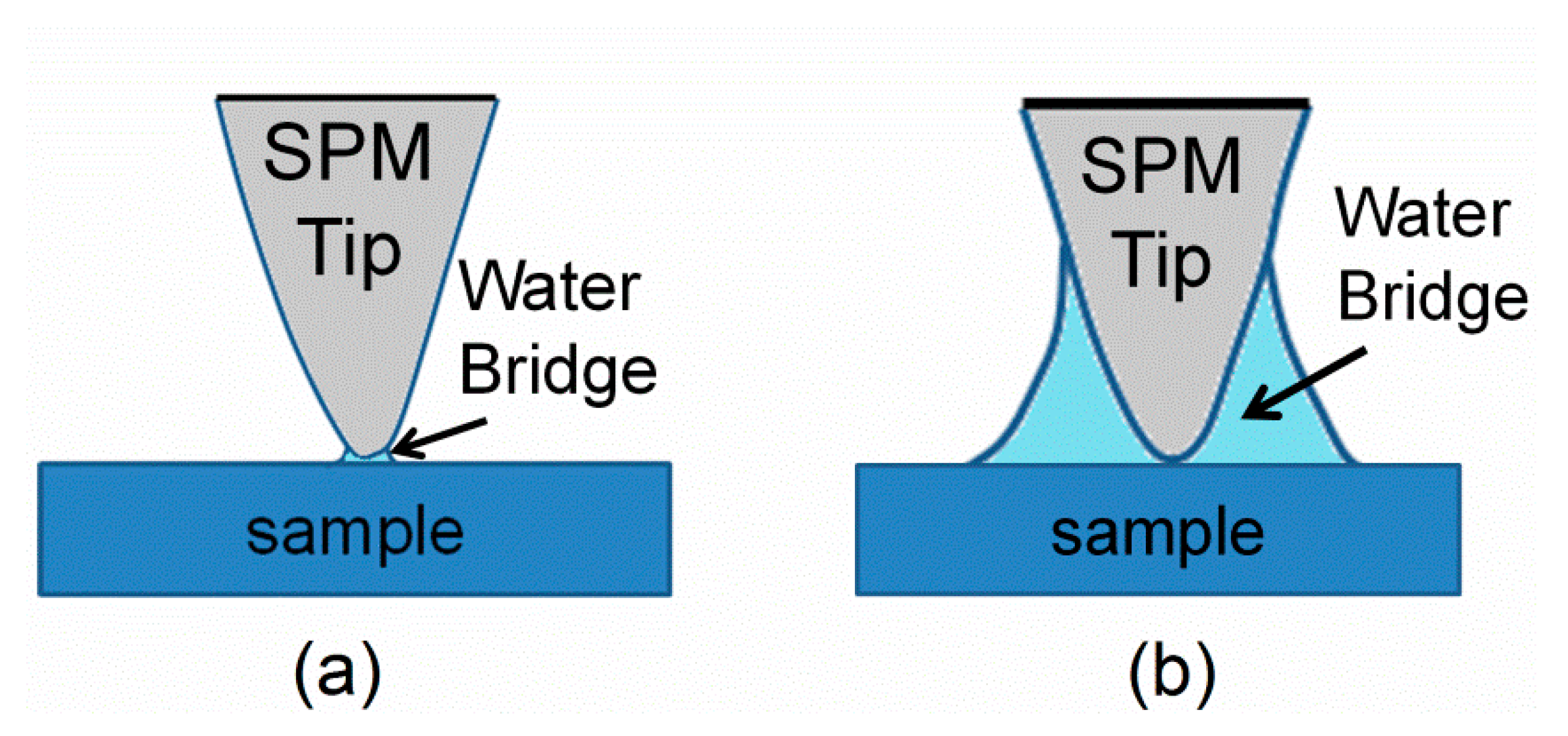 Materials 14 02447 g002 Materials 14 02447 g002