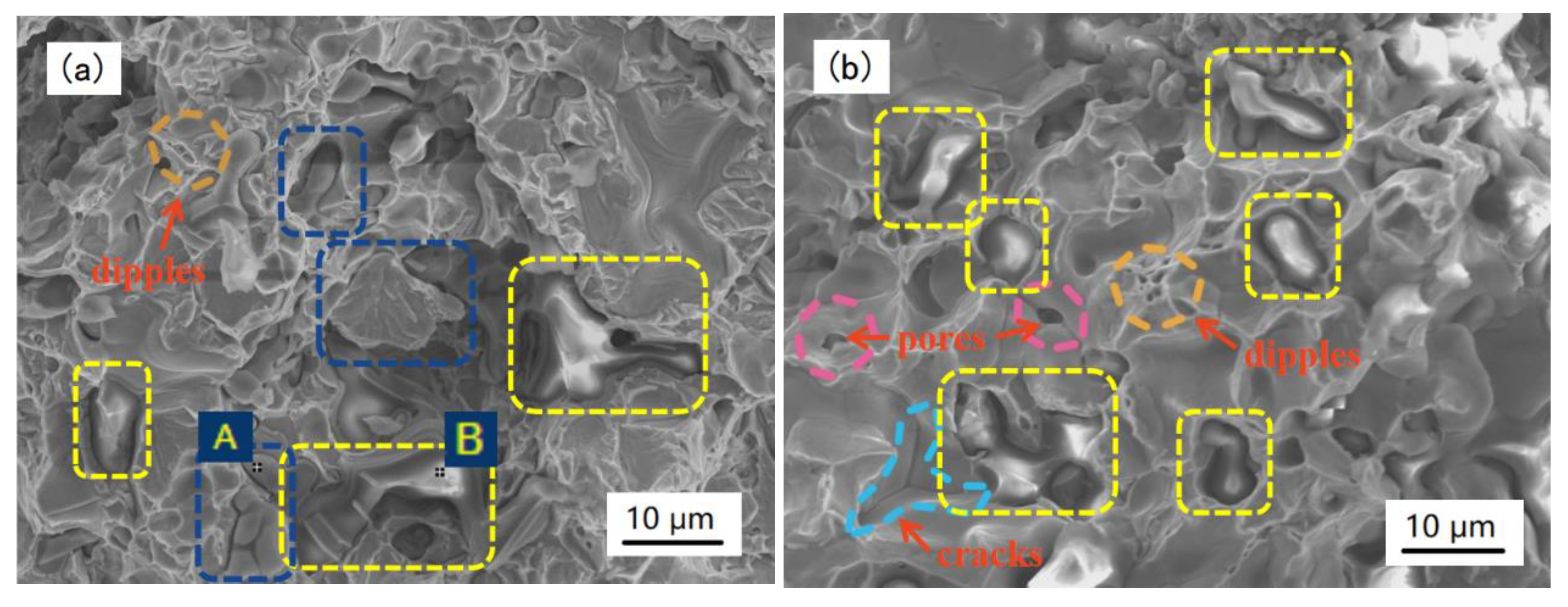 Materials 14 02453 g006a
