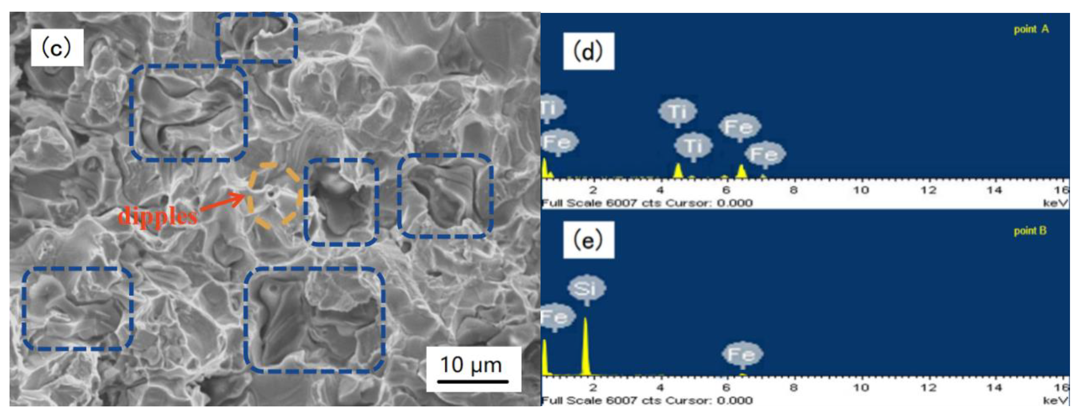 Materials 14 02453 g006b