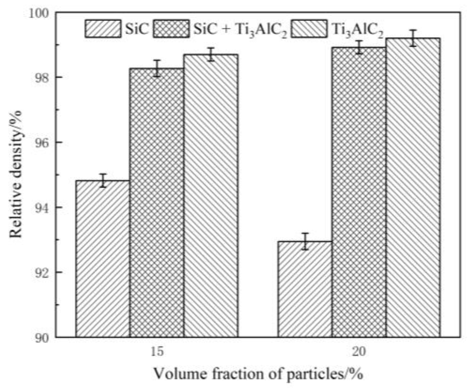 Materials 14 02453 g007