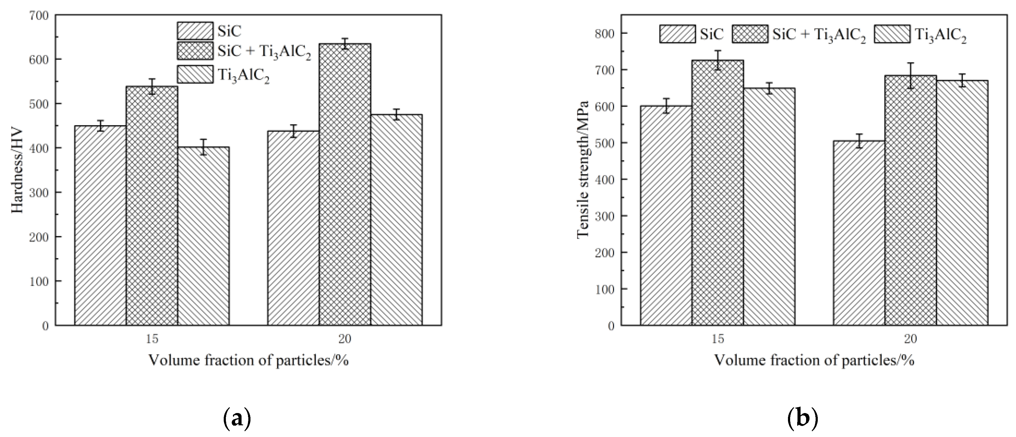 Materials 14 02453 g008