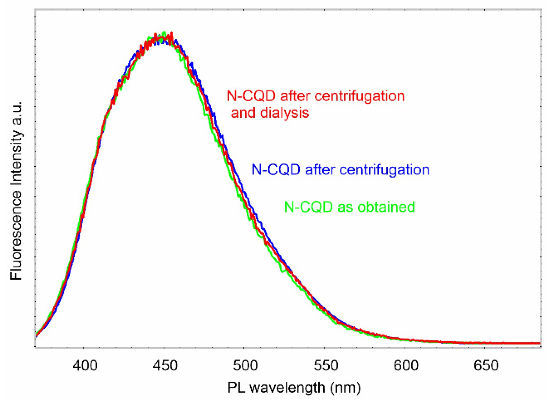Materials 14 02454 g001