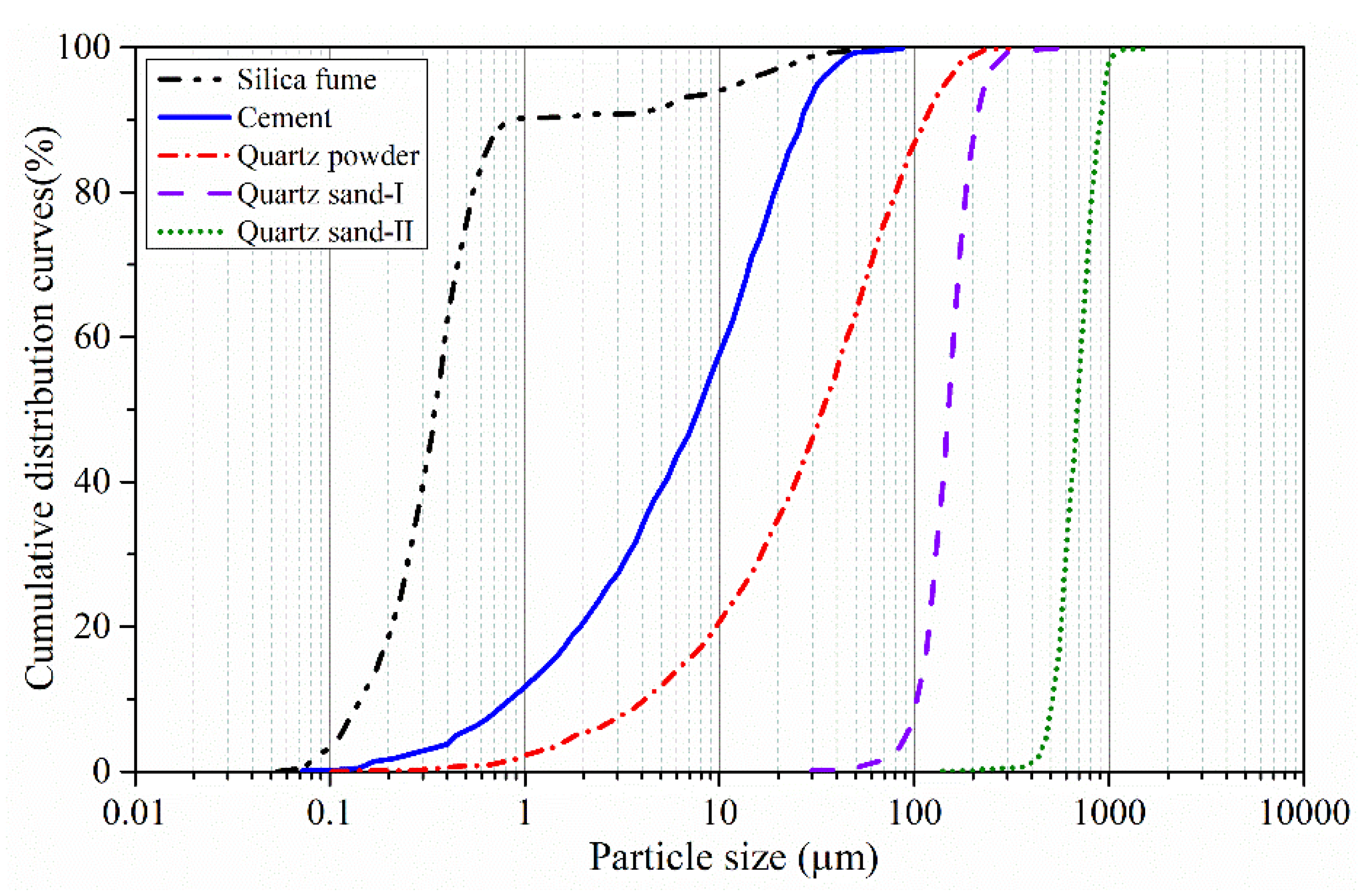 Materials 14 02455 g002 Materials 14 02455 g002