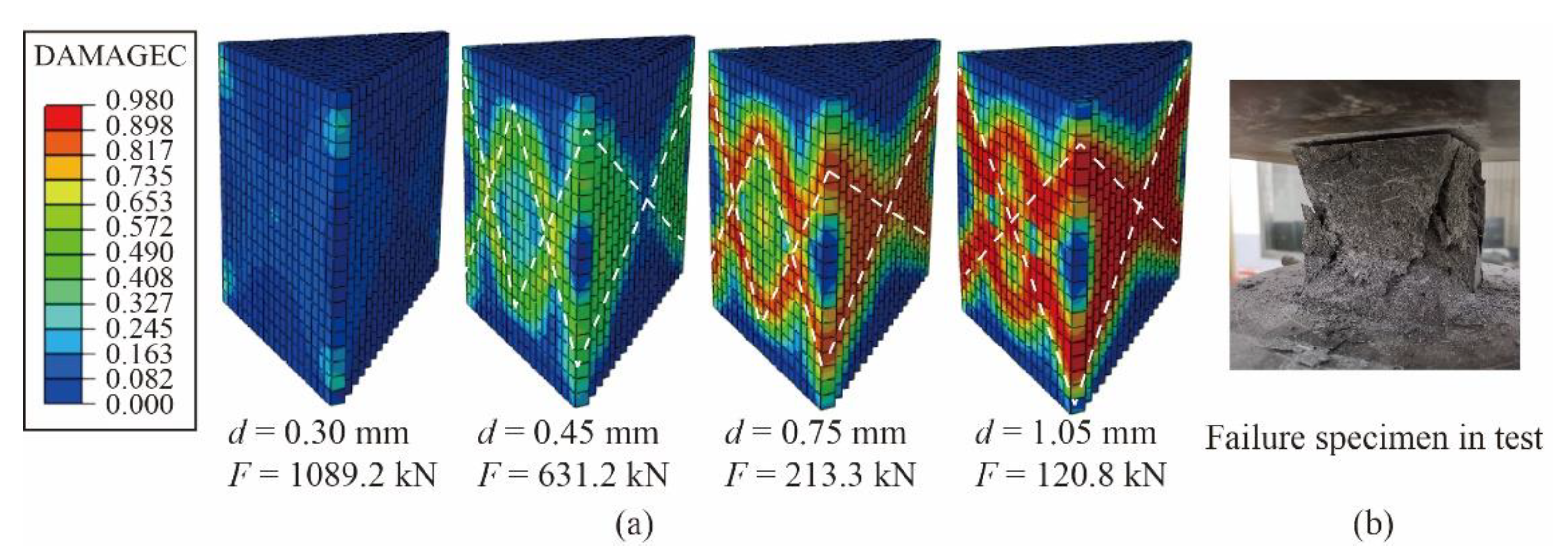 Materials 14 02455 g006 Materials 14 02455 g006