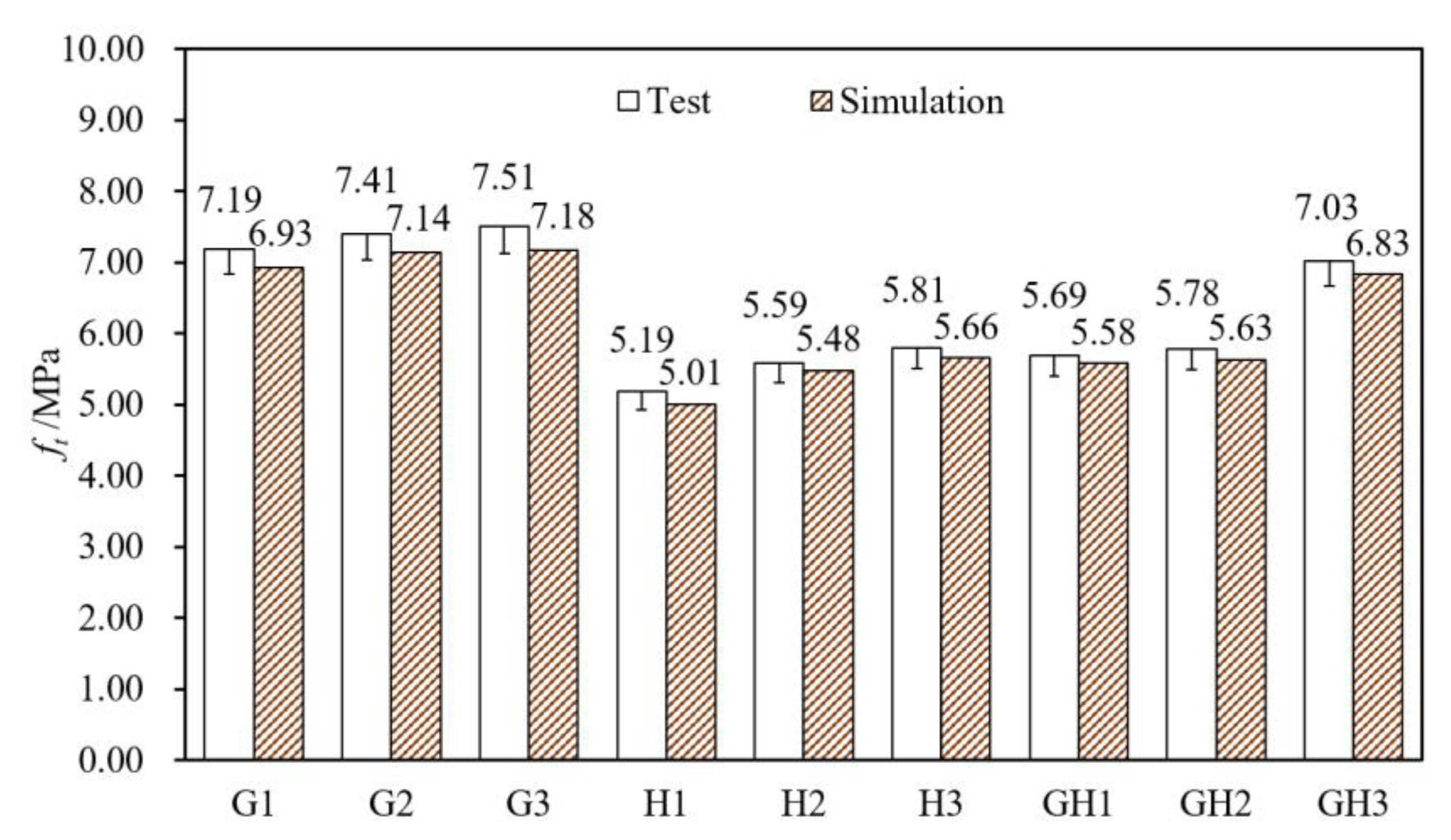 Materials 14 02455 g012 Materials 14 02455 g012
