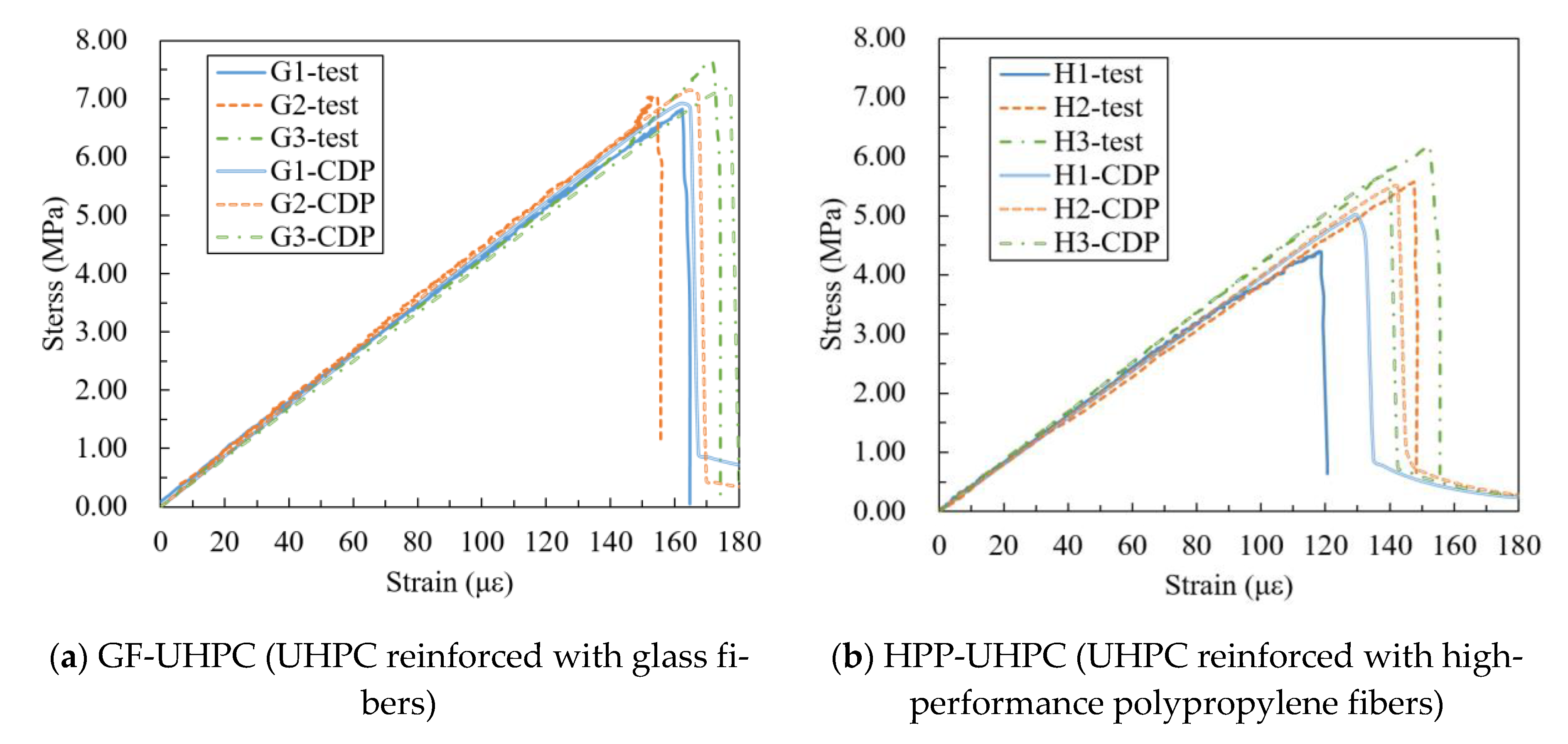 Materials 14 02455 g013a Materials 14 02455 g013a