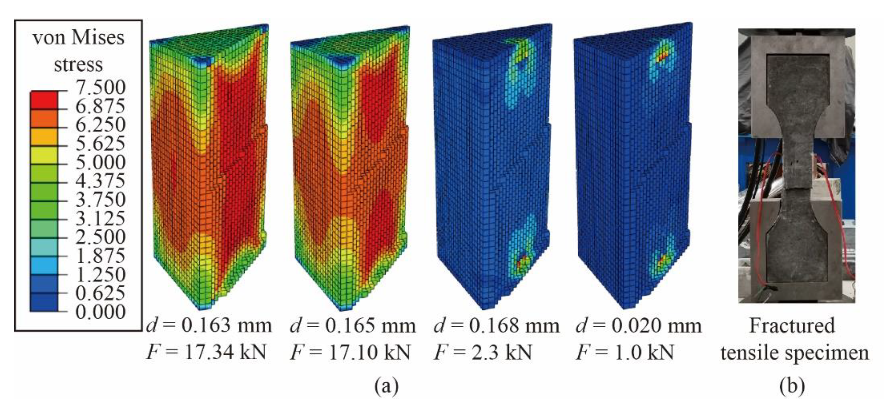 Materials 14 02455 g014 Materials 14 02455 g014