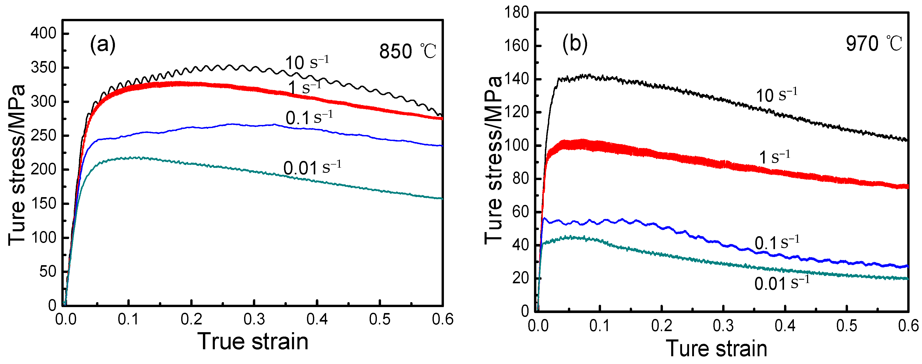 Materials 14 02456 g004