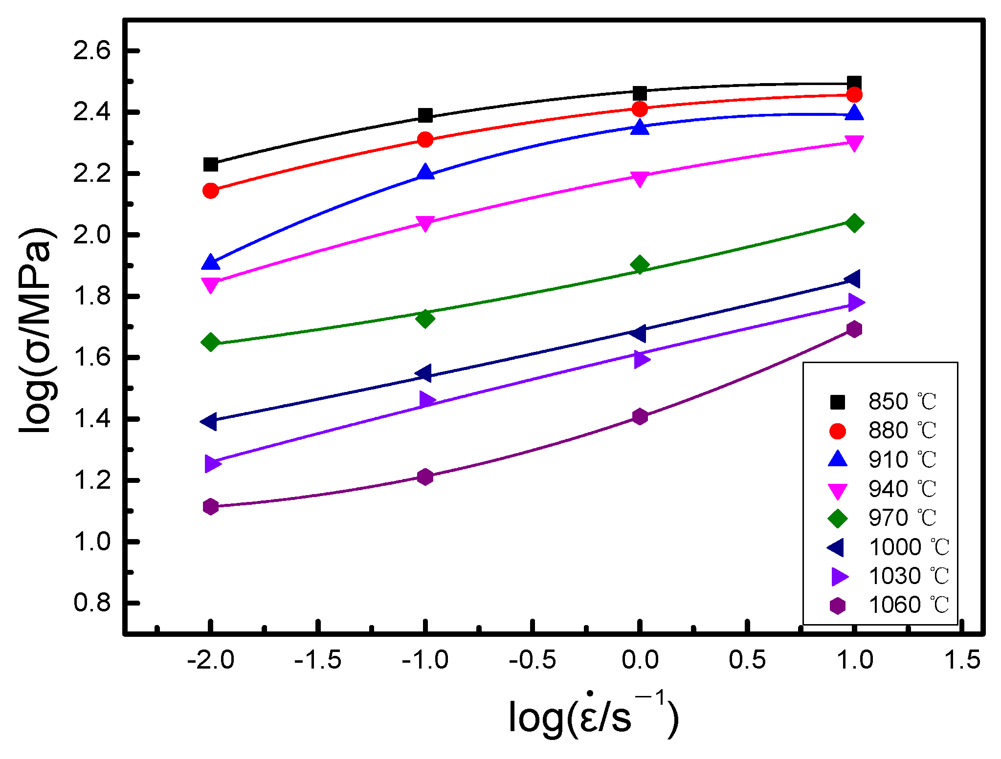 Materials 14 02456 g009
