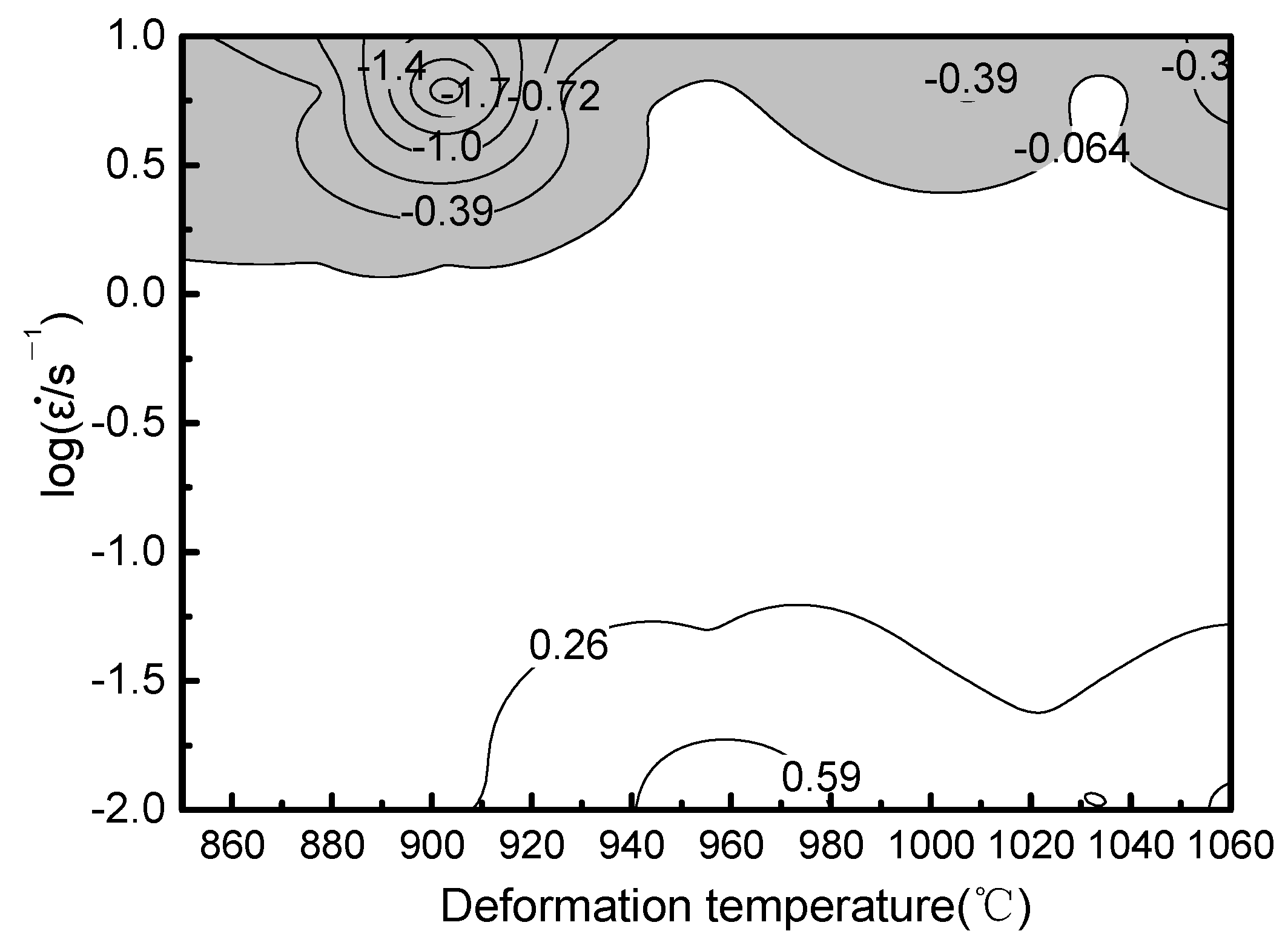Materials 14 02456 g011