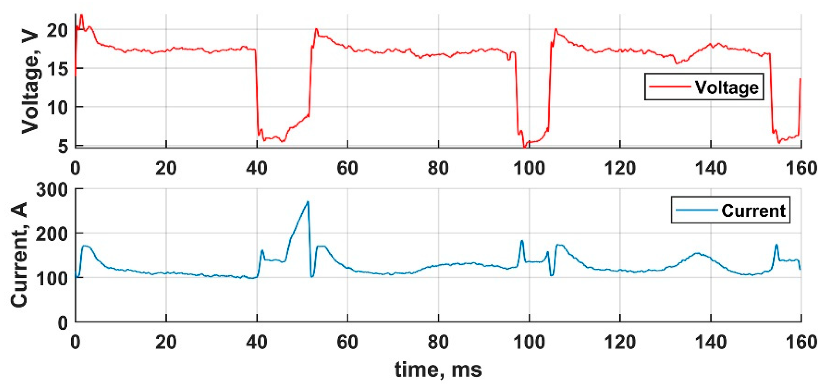 Materials 14 02457 g005 Materials 14 02457 g005