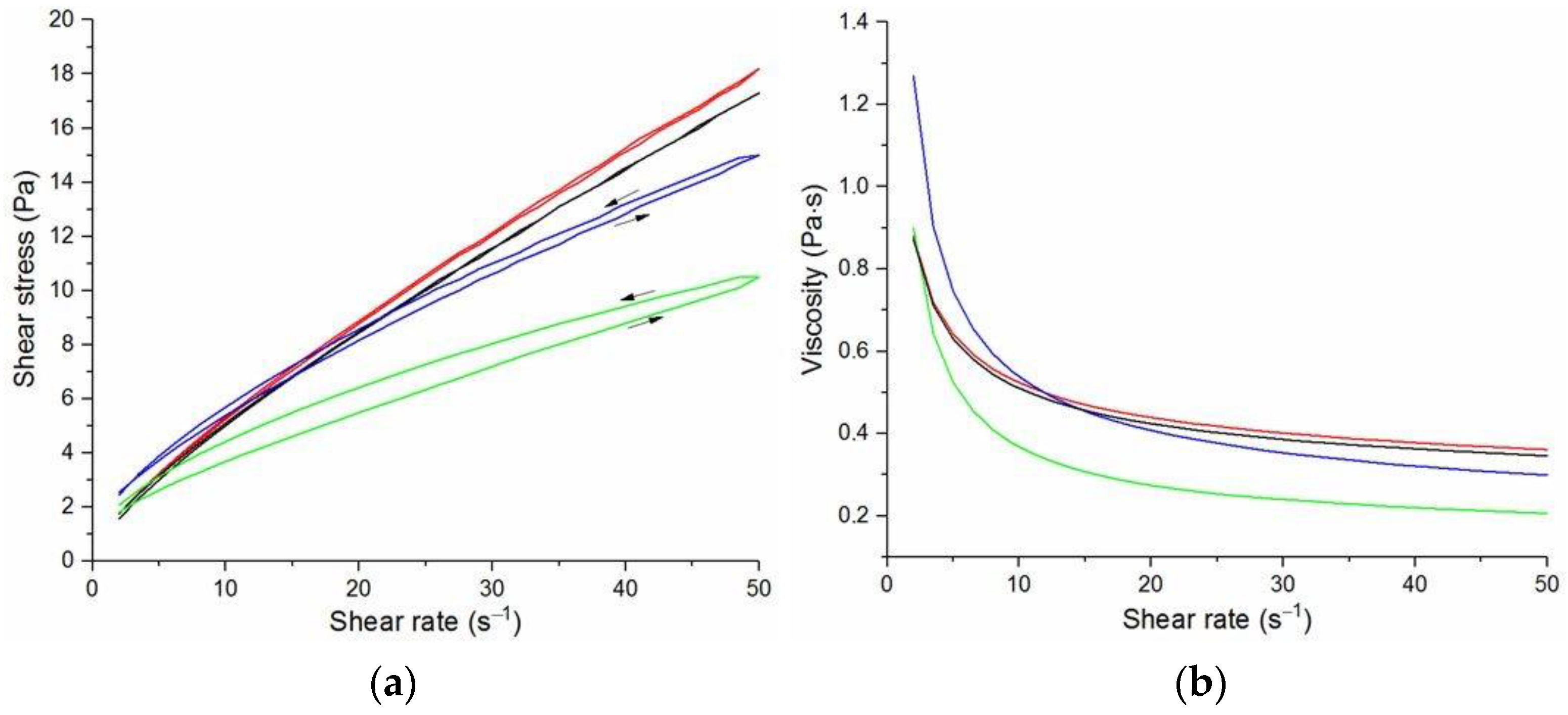 Materials 14 02459 g001